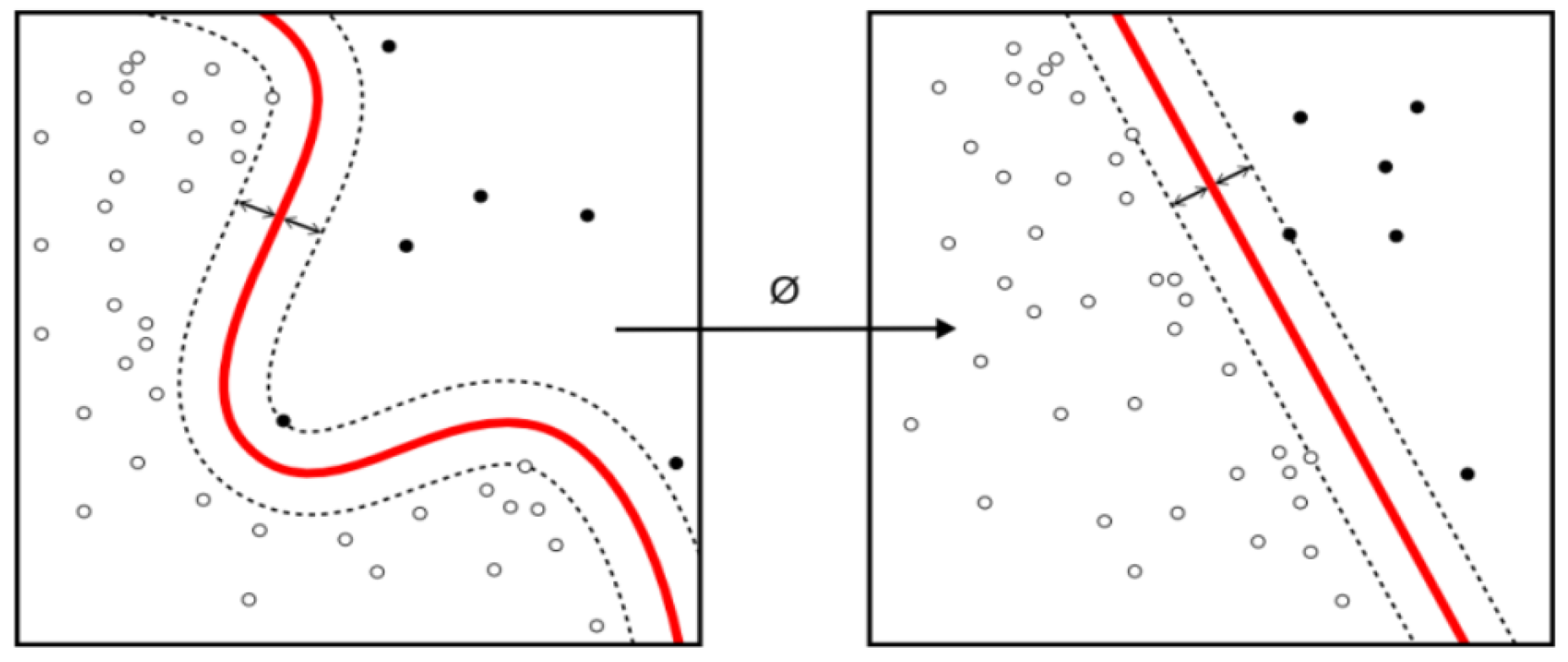 Remotesensing 12 00760 g004