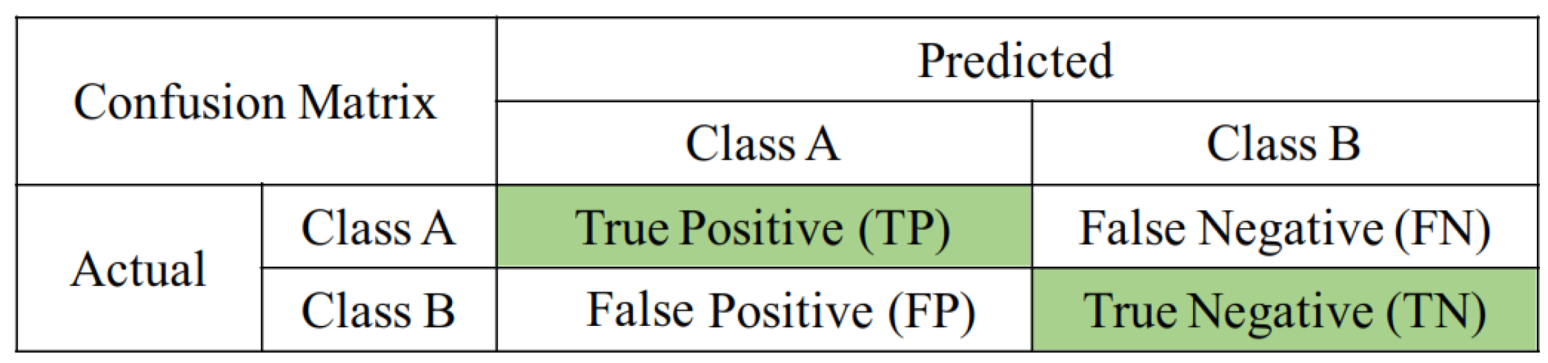 Remotesensing 12 00760 g005