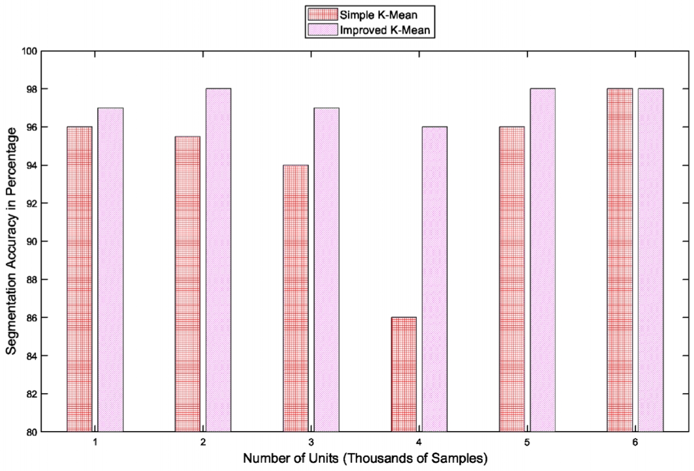 Remotesensing 12 00760 g009