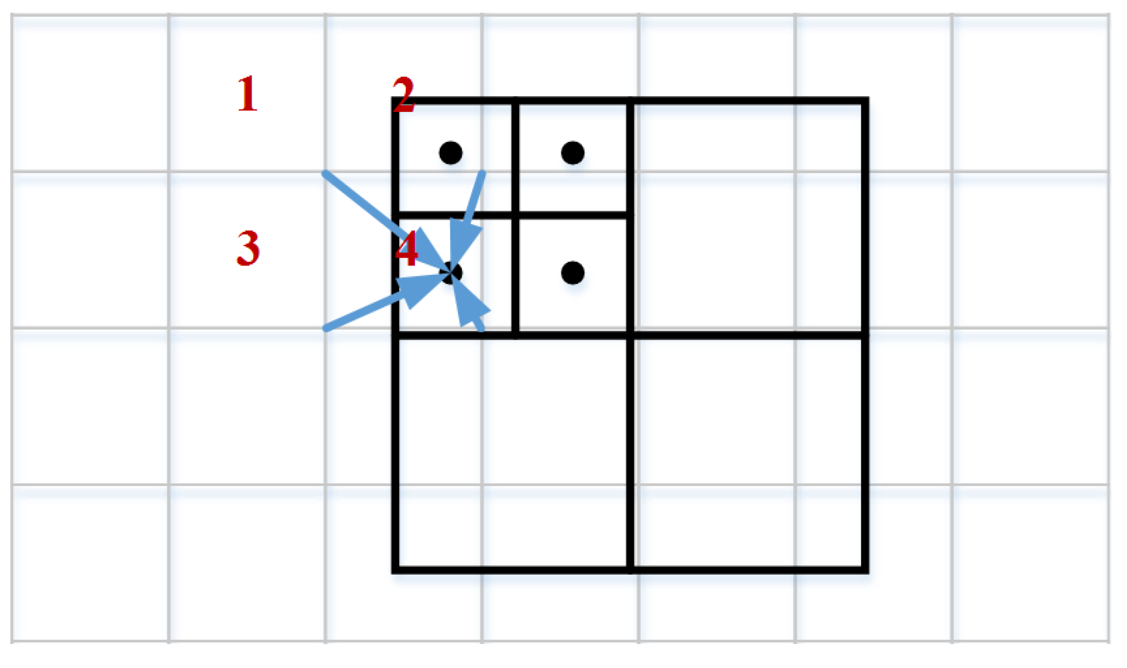 Remotesensing 12 00762 g005