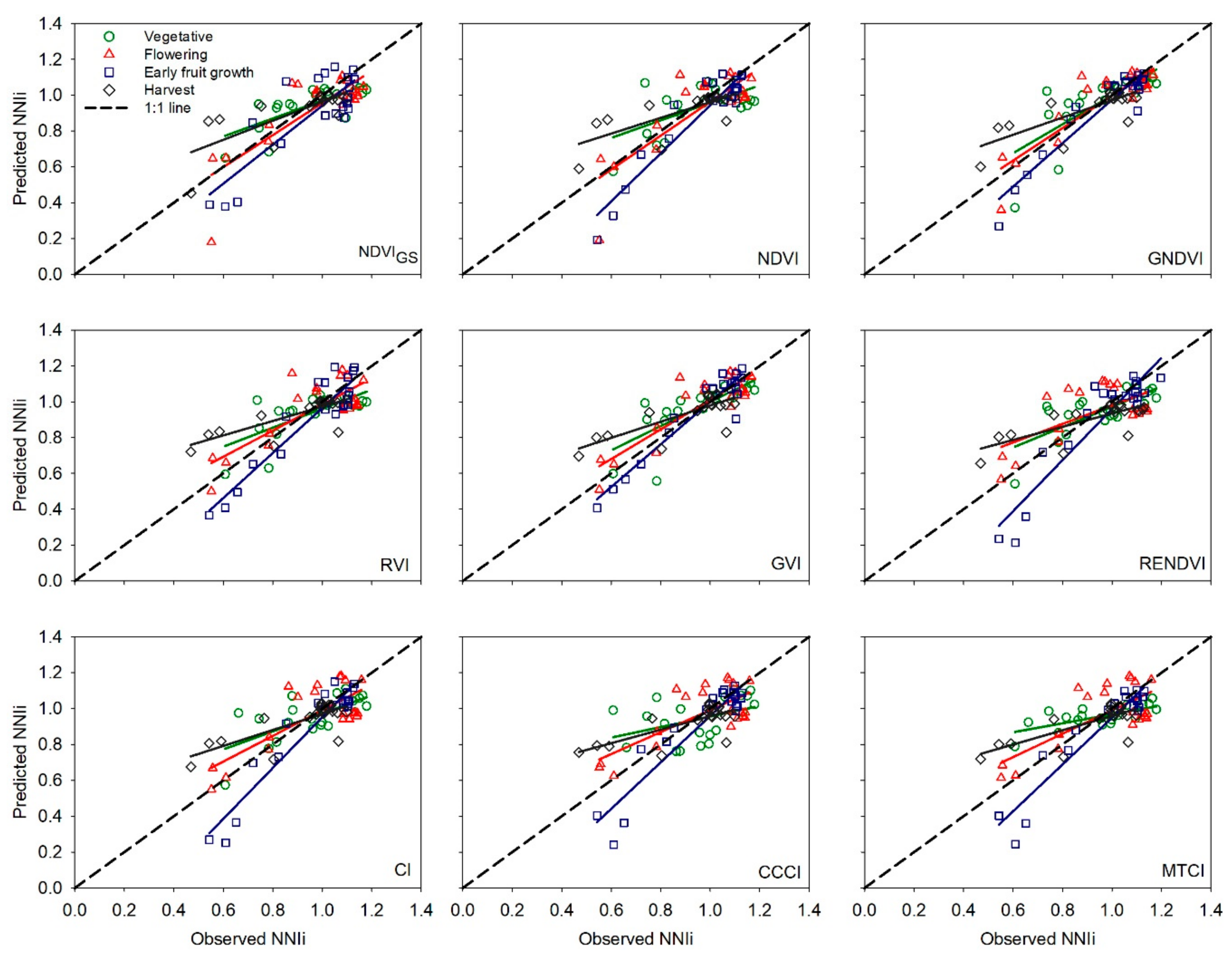 Remotesensing 12 00763 g002