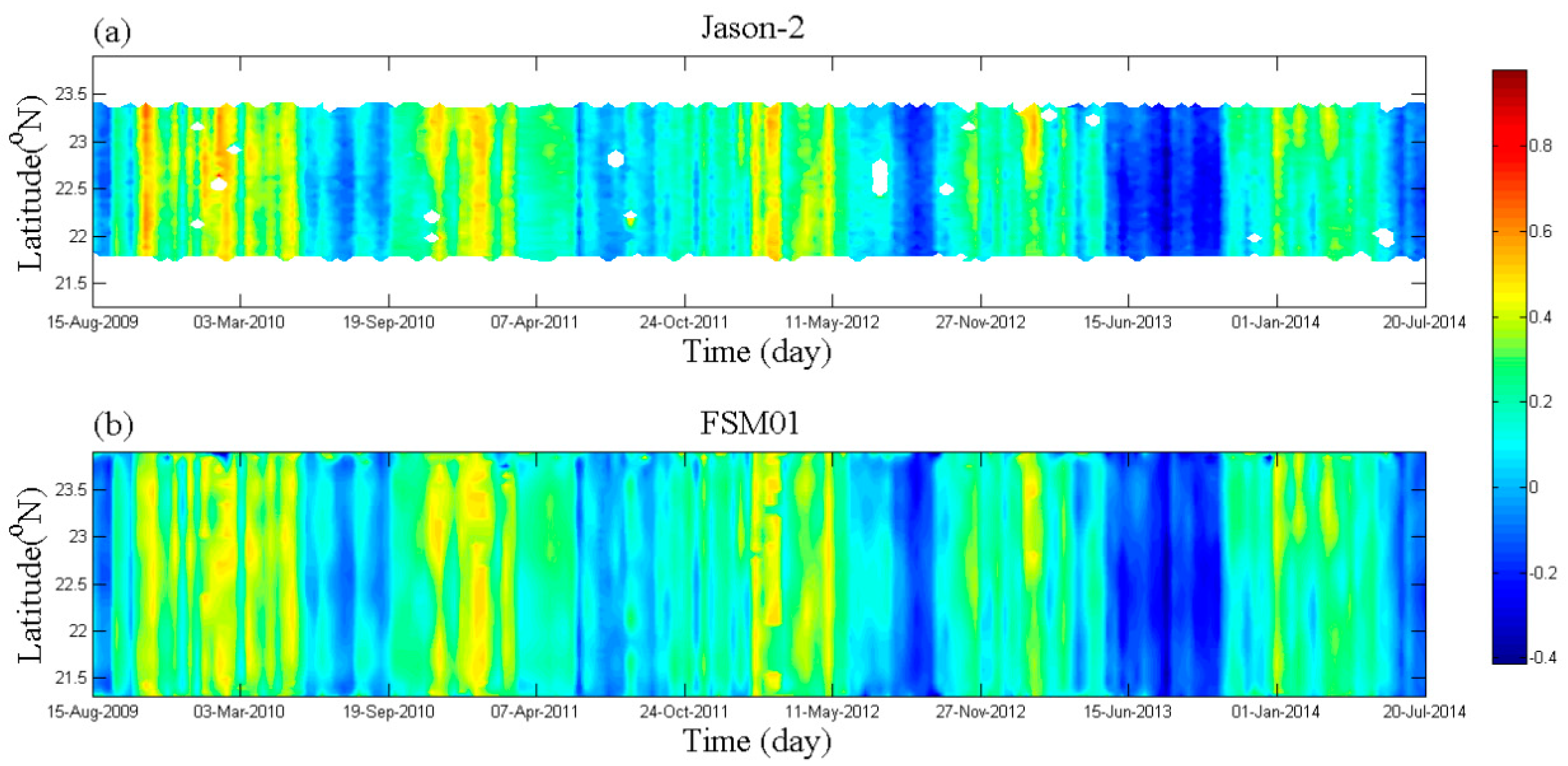 Remotesensing 12 00764 g010