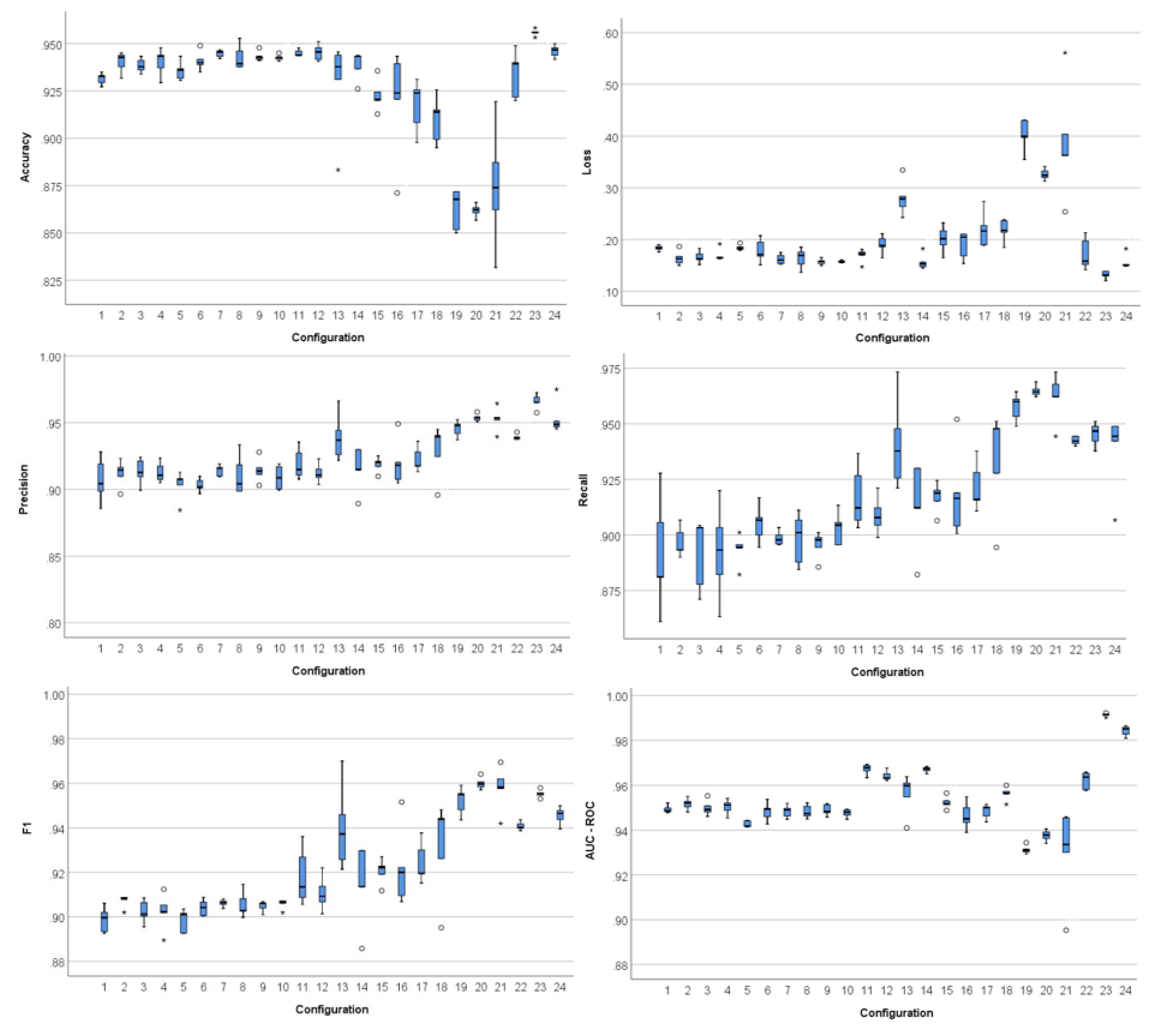 Remotesensing 12 00765 g008