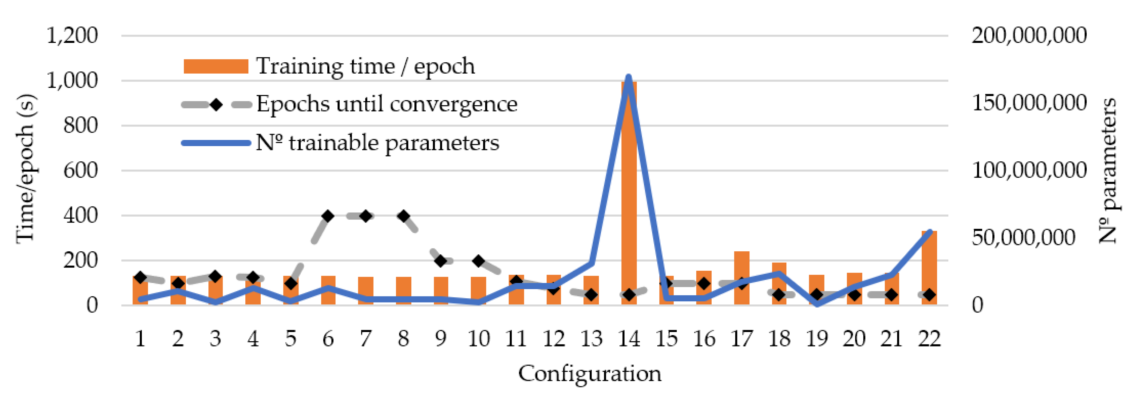 Remotesensing 12 00765 g009