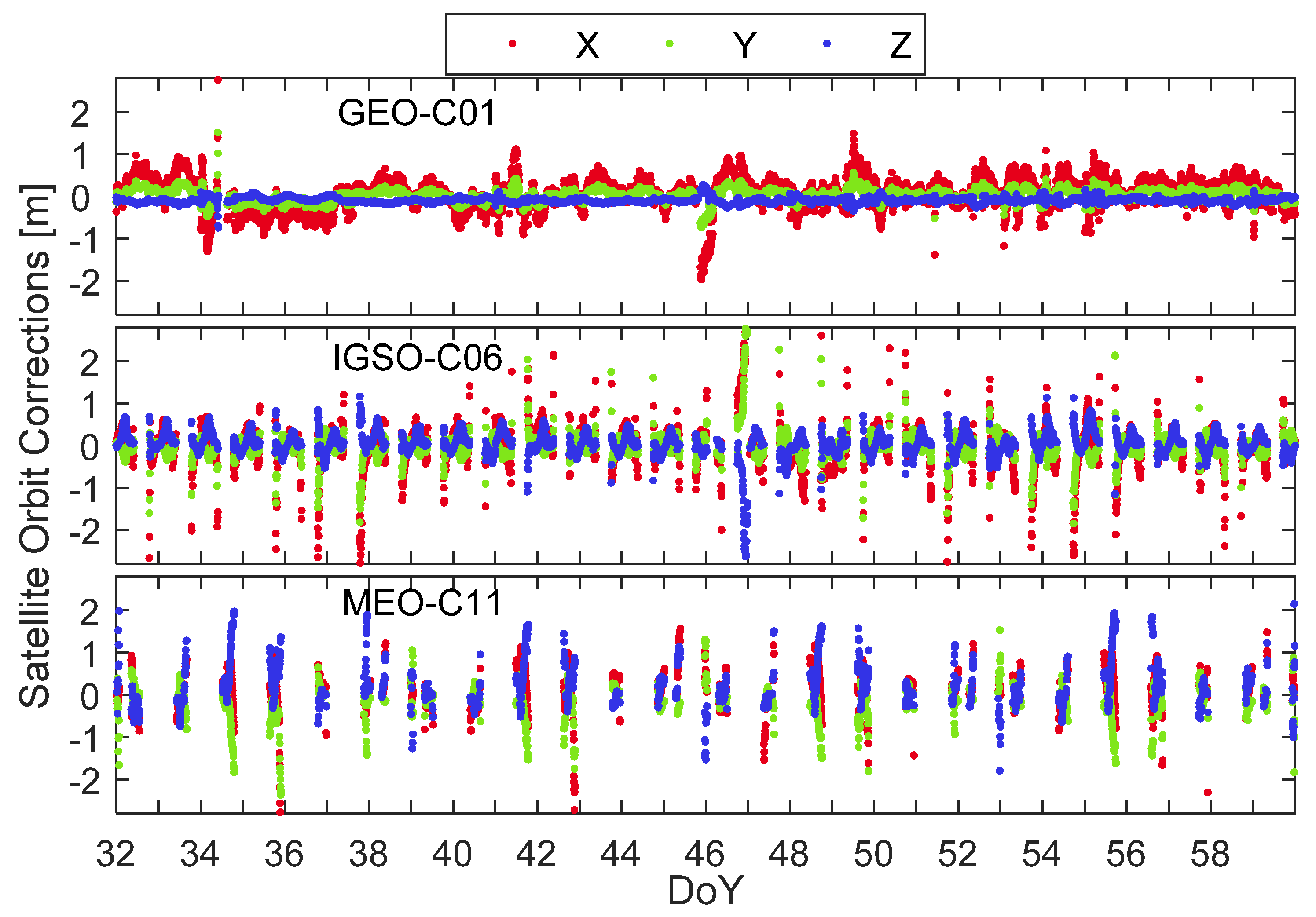 Remotesensing 12 00766 g002
