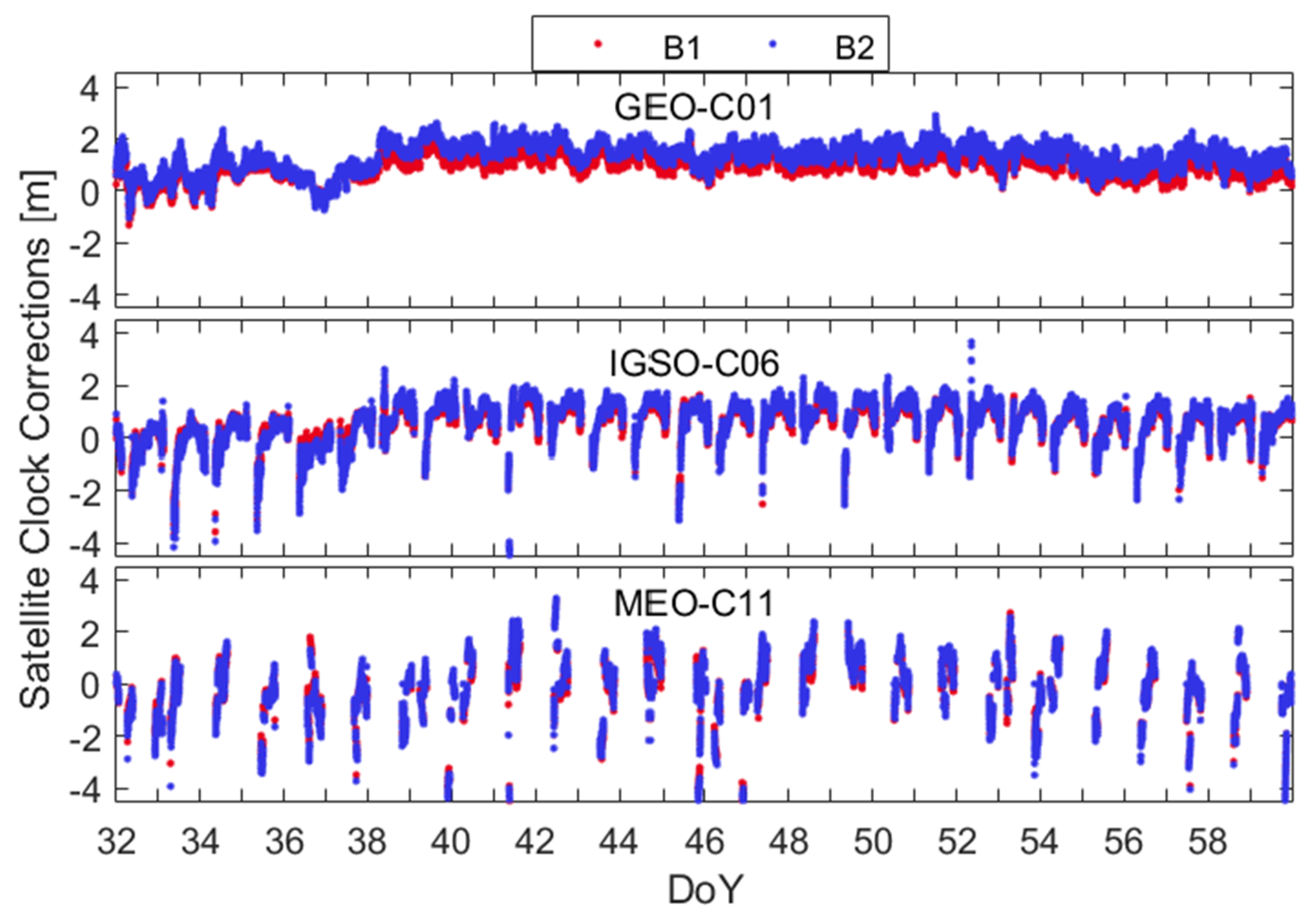 Remotesensing 12 00766 g003