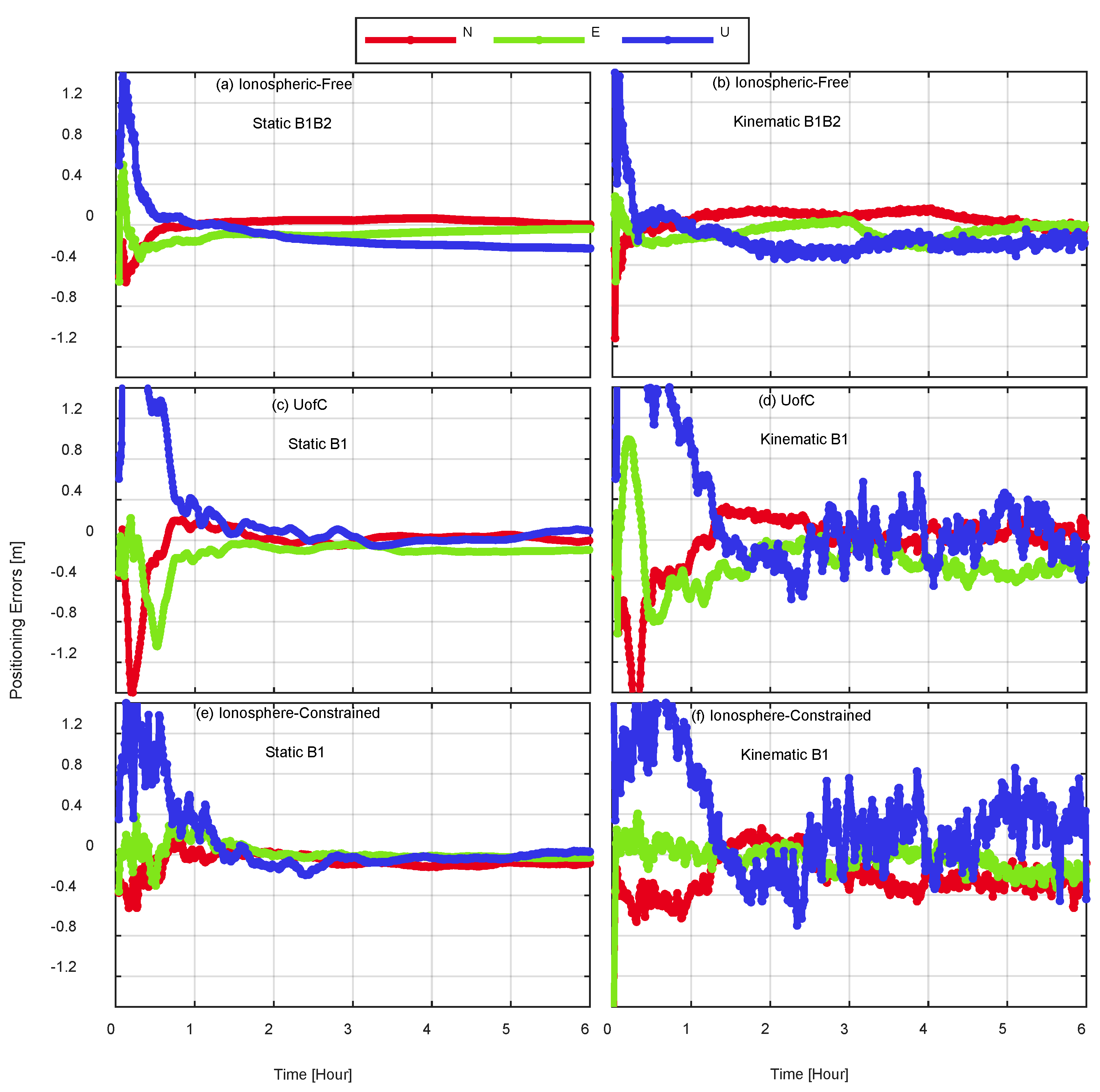 Remotesensing 12 00766 g006