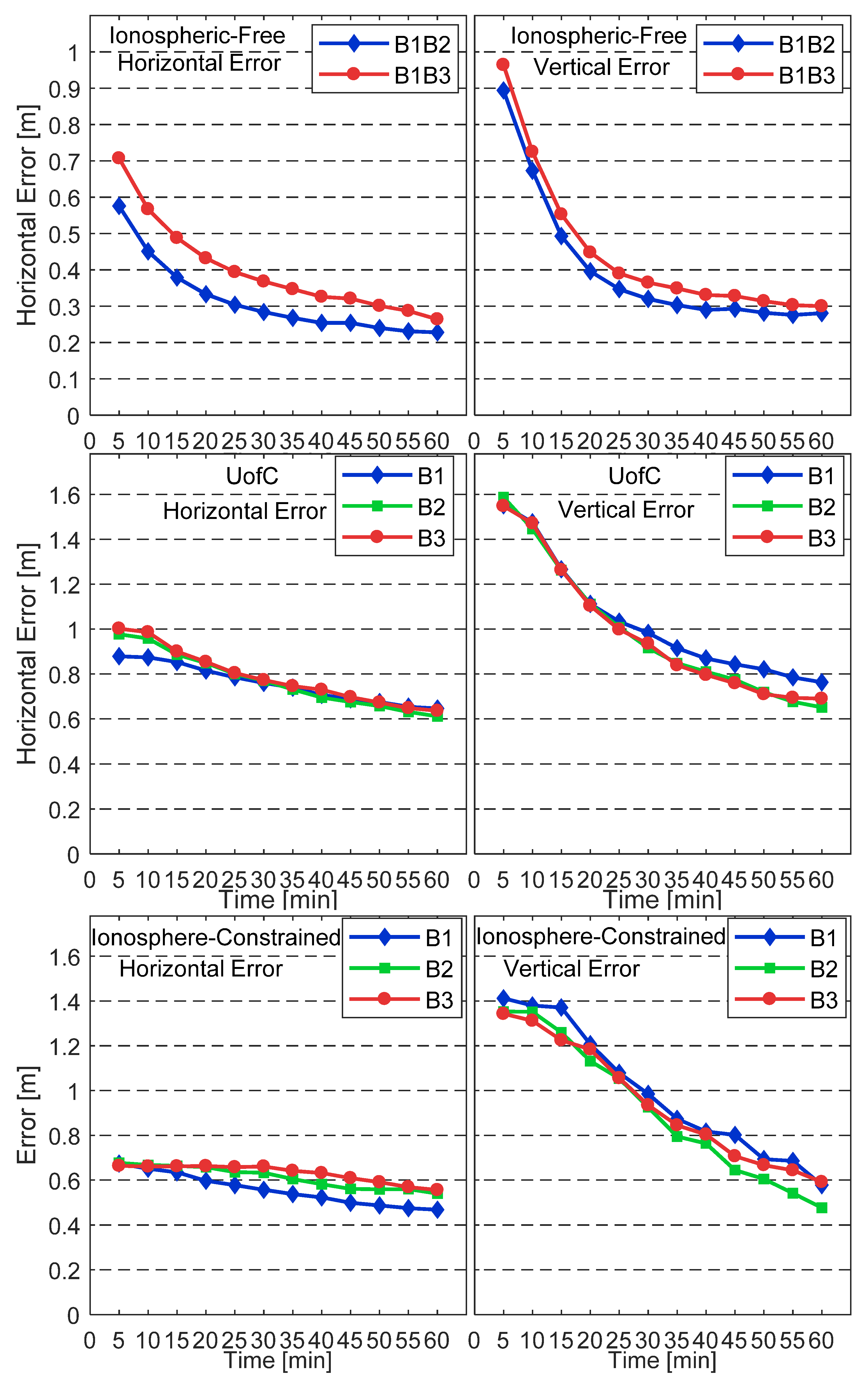 Remotesensing 12 00766 g008