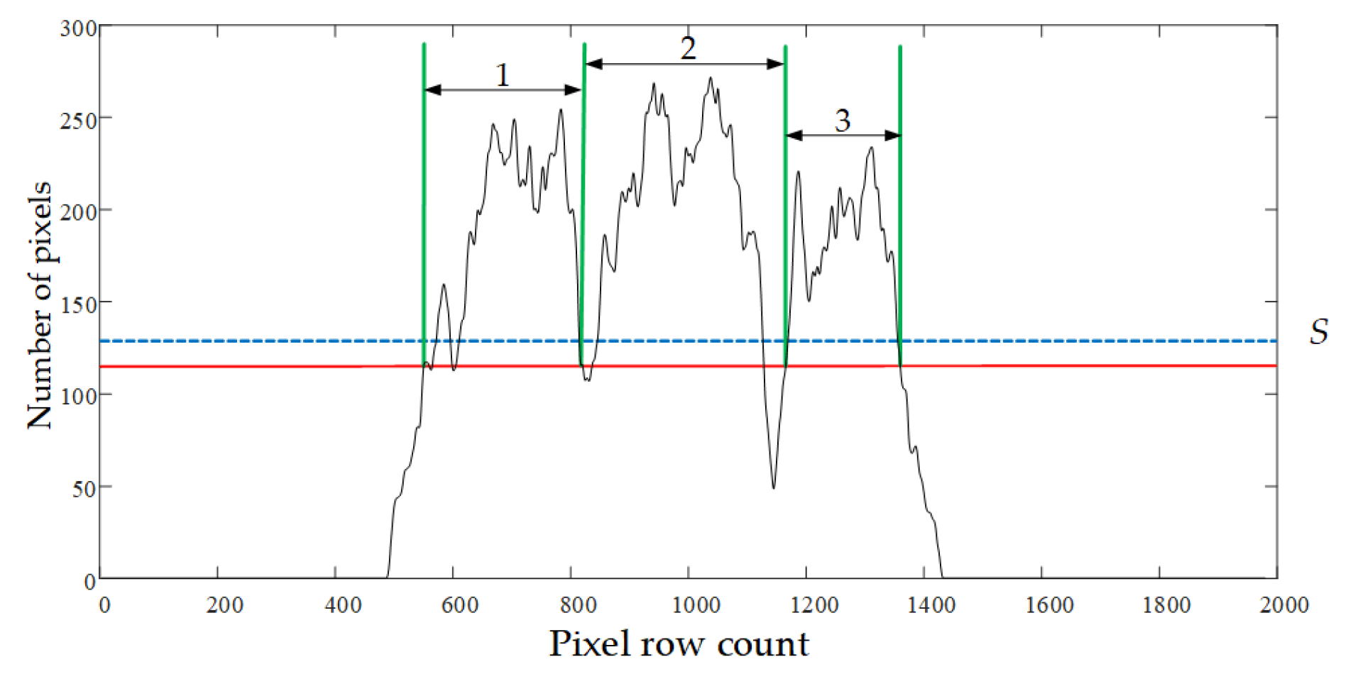 Remotesensing 12 00767 g008 Remotesensing 12 00767 g008