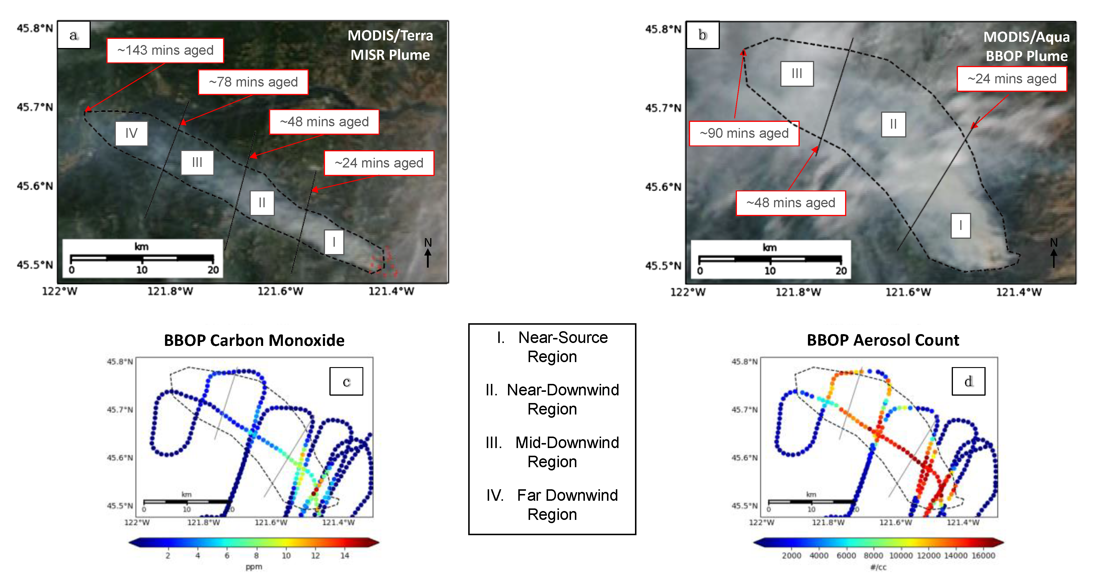Remotesensing 12 00769 g001