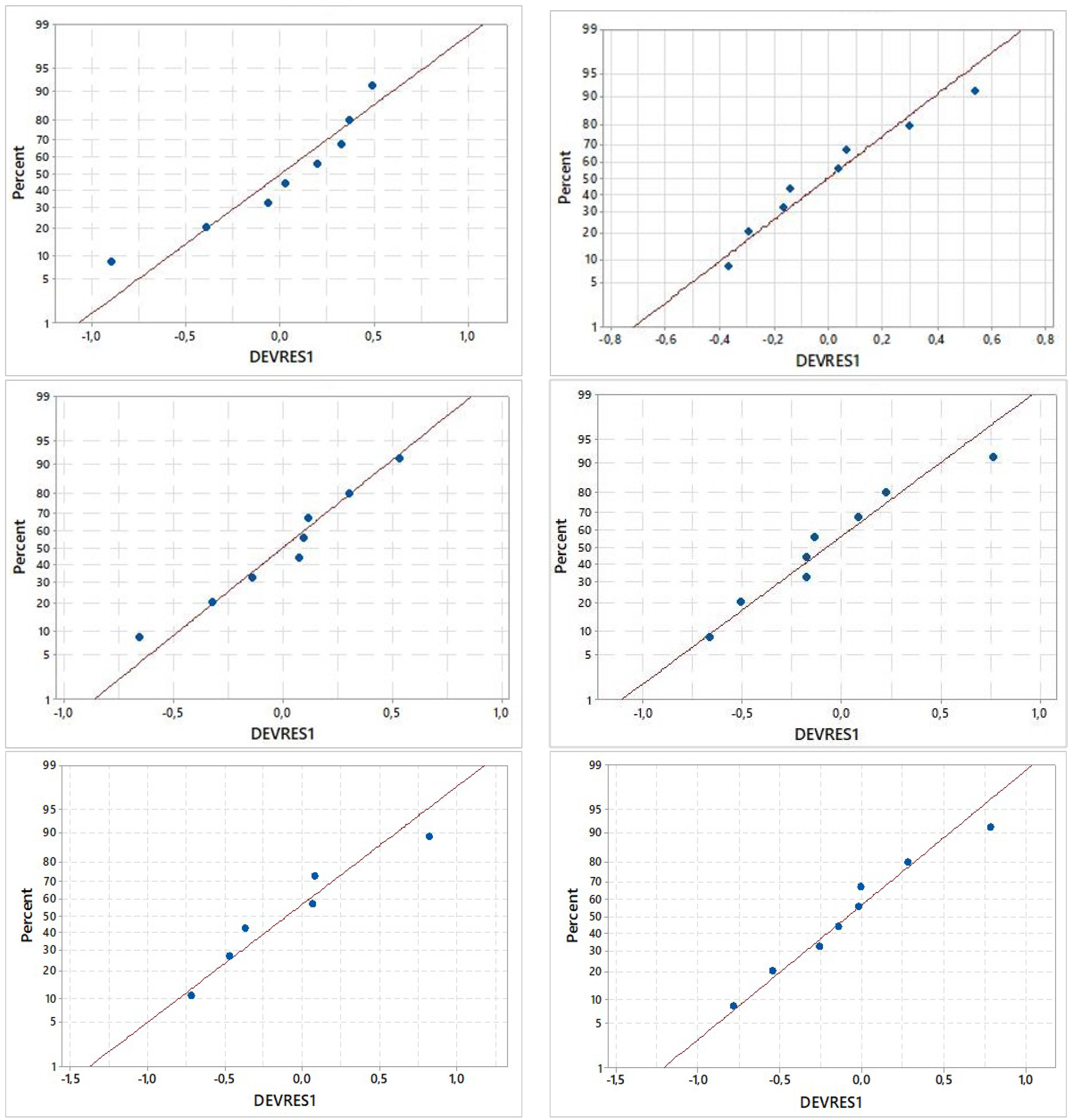 Remotesensing 12 00771 g005 Remotesensing 12 00771 g005