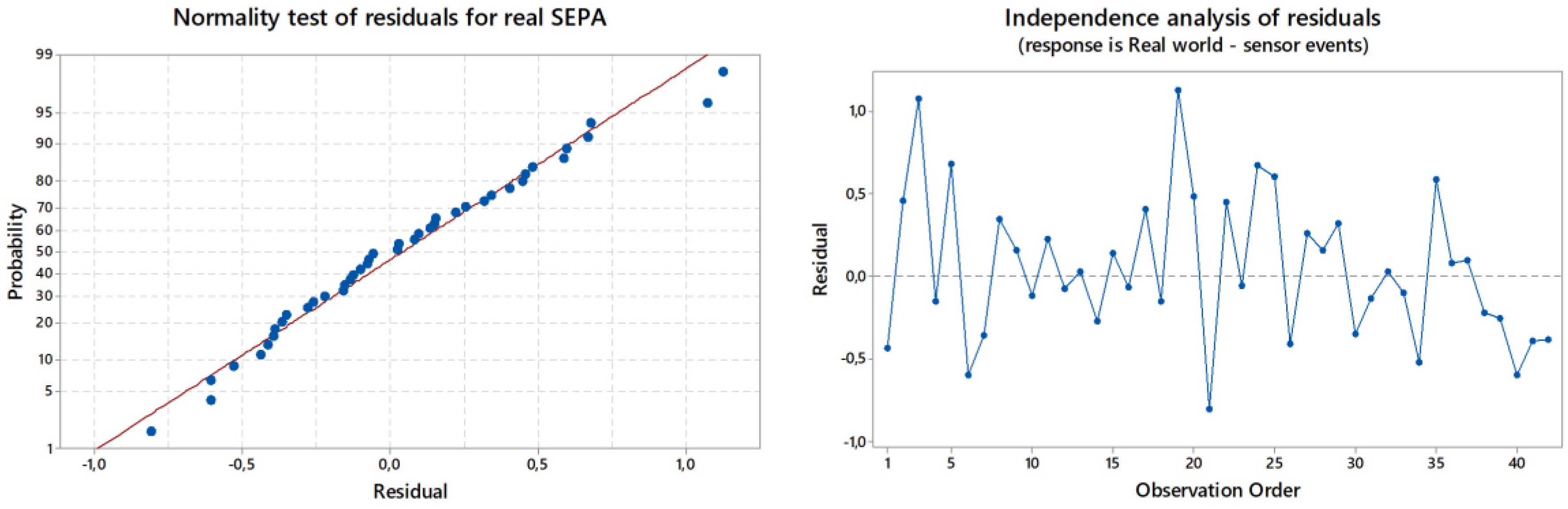Remotesensing 12 00771 g006 Remotesensing 12 00771 g006
