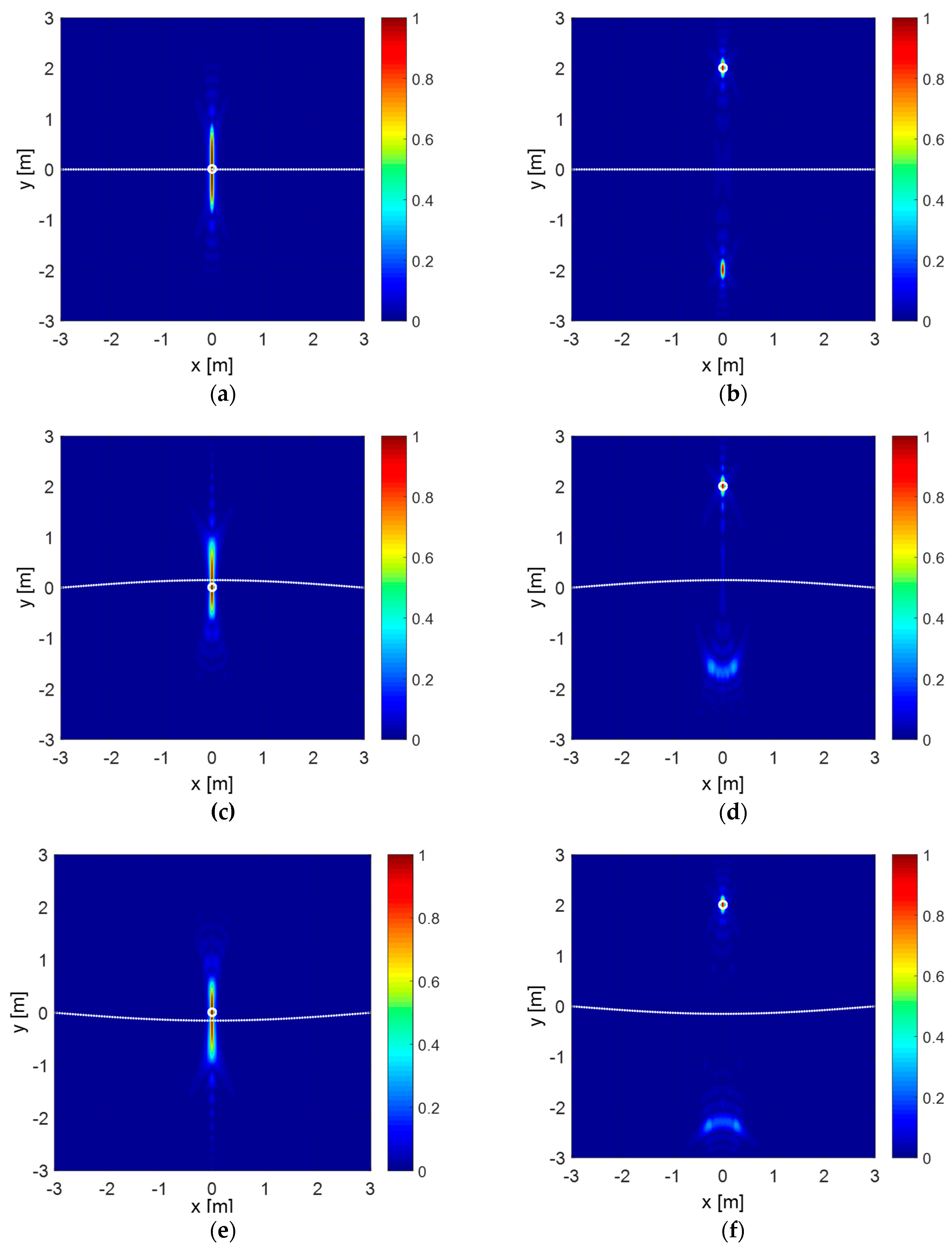 Remotesensing 12 00774 g007 Remotesensing 12 00774 g007