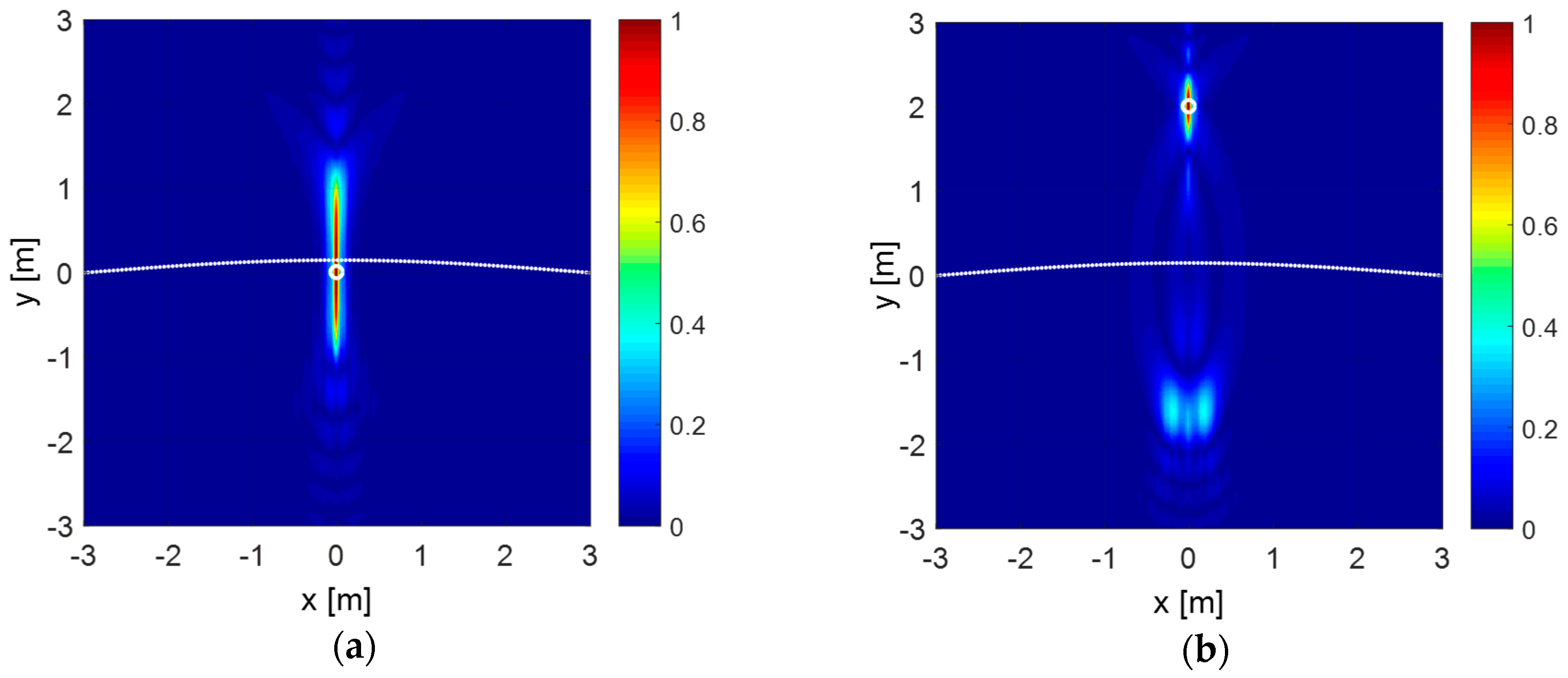 Remotesensing 12 00774 g008 Remotesensing 12 00774 g008