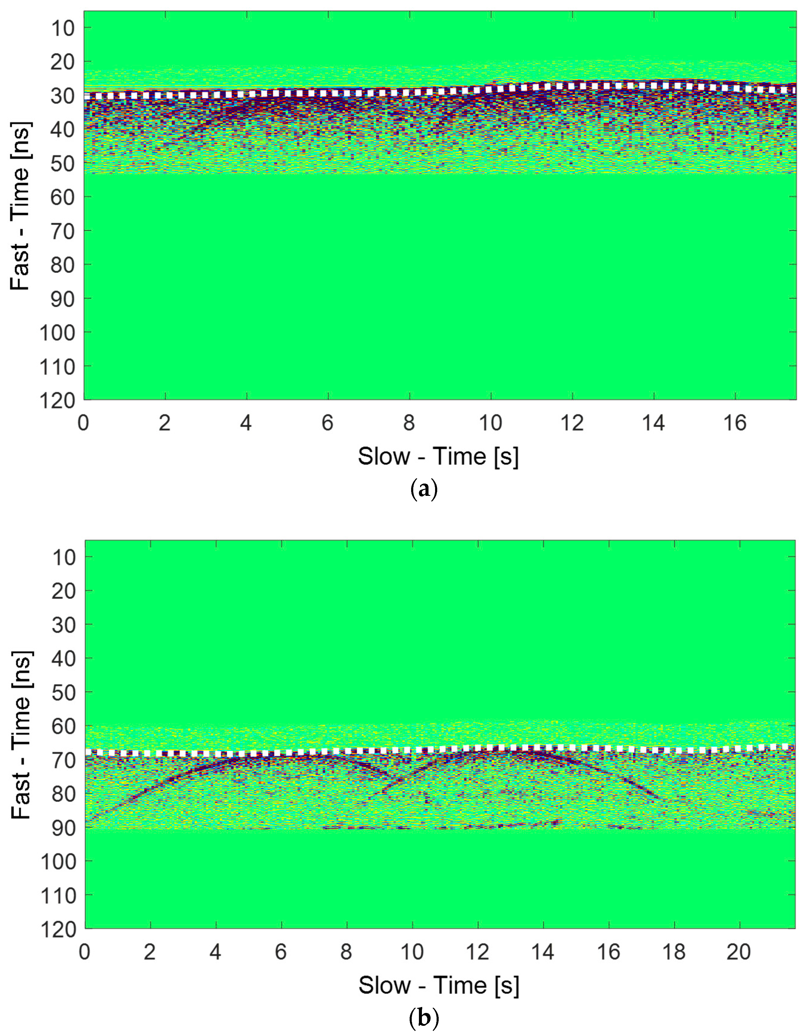 Remotesensing 12 00774 g011 Remotesensing 12 00774 g011