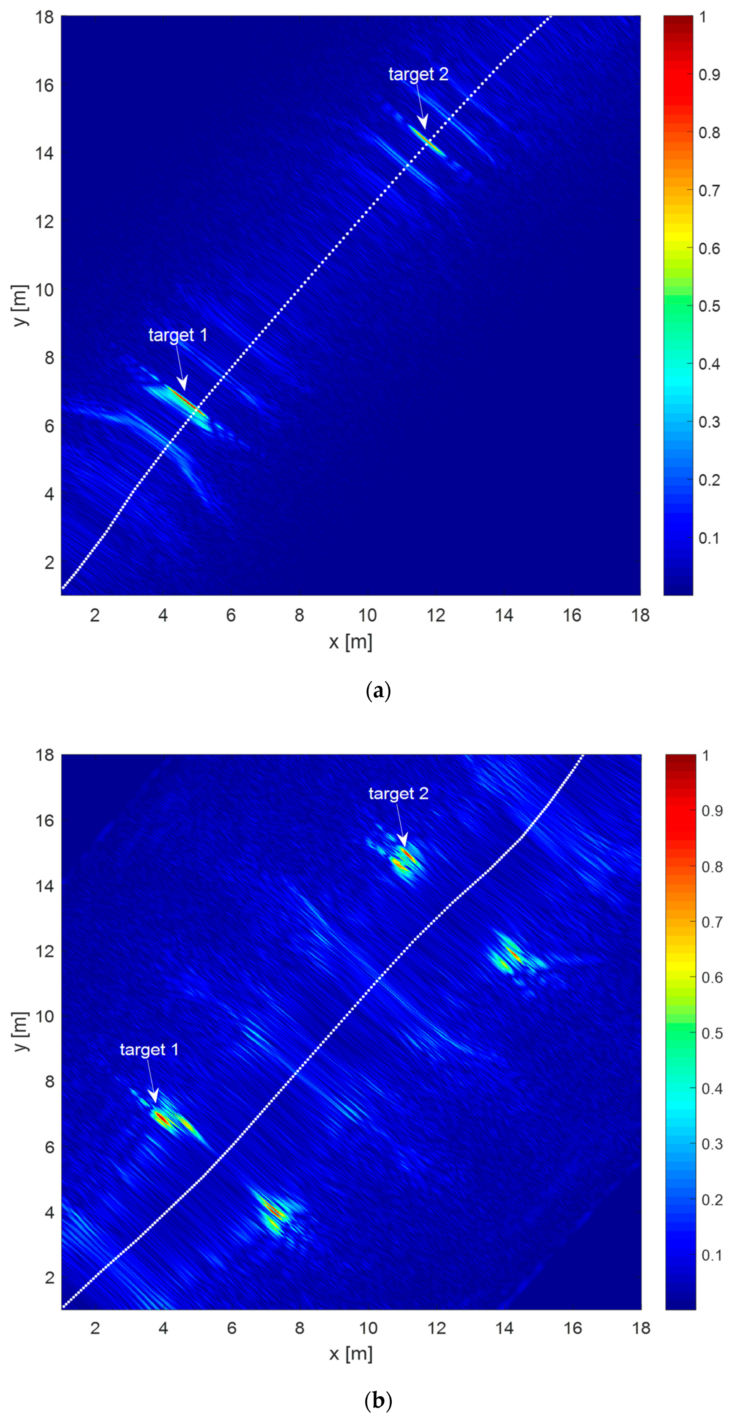 Remotesensing 12 00774 g012 Remotesensing 12 00774 g012