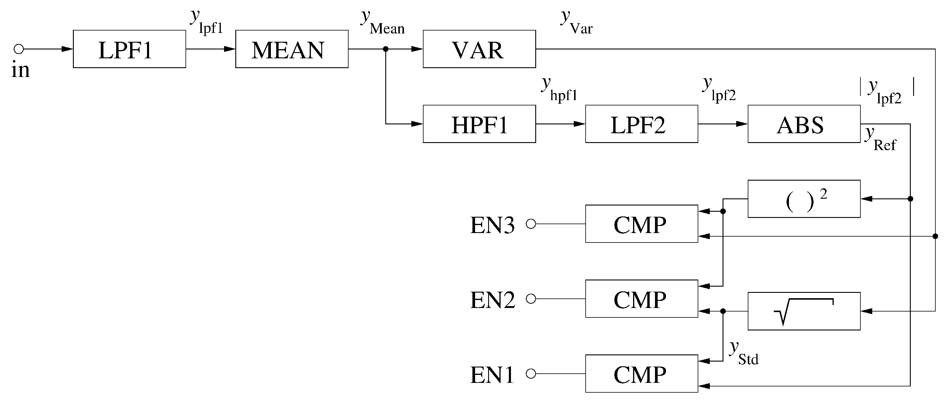 Remotesensing 12 00776 g004 Remotesensing 12 00776 g004