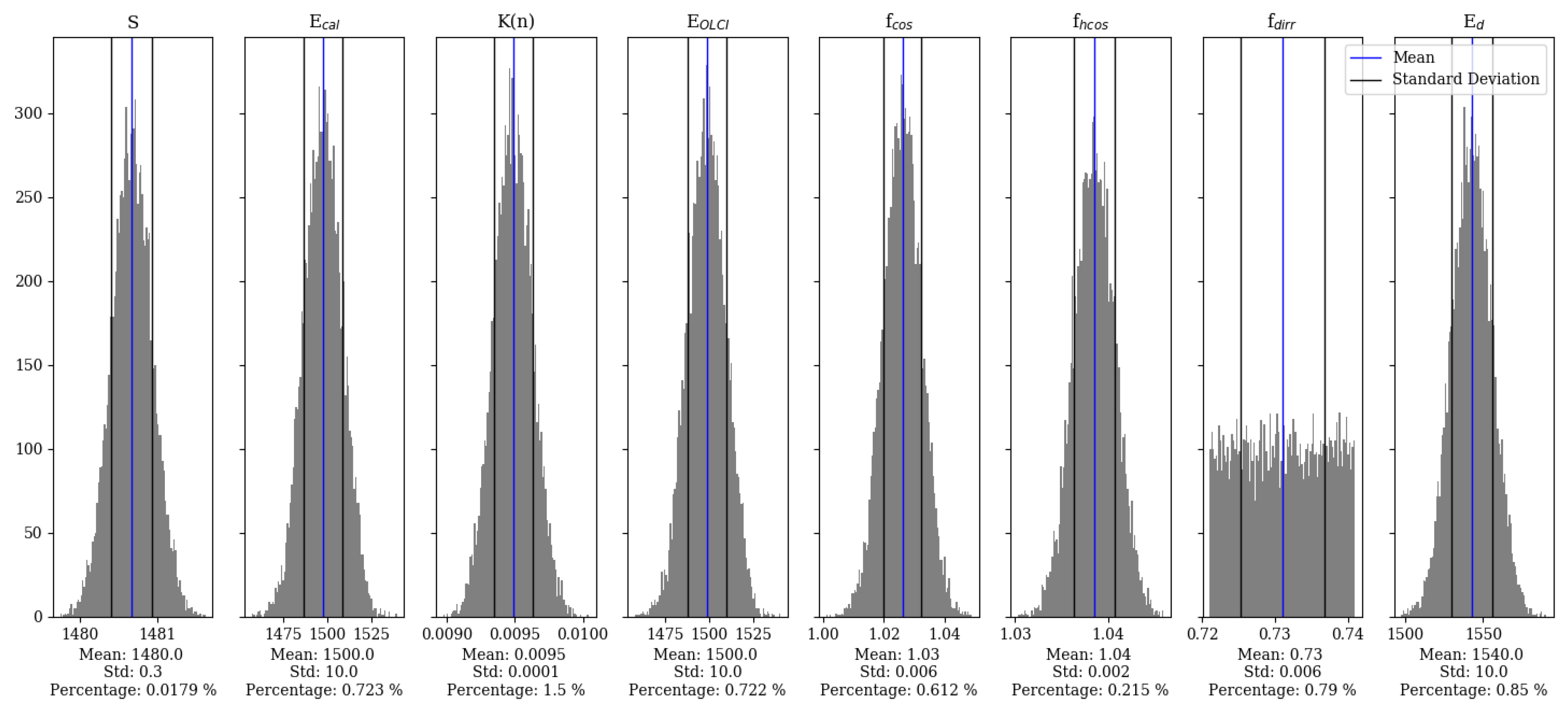 Remotesensing 12 00780 g009