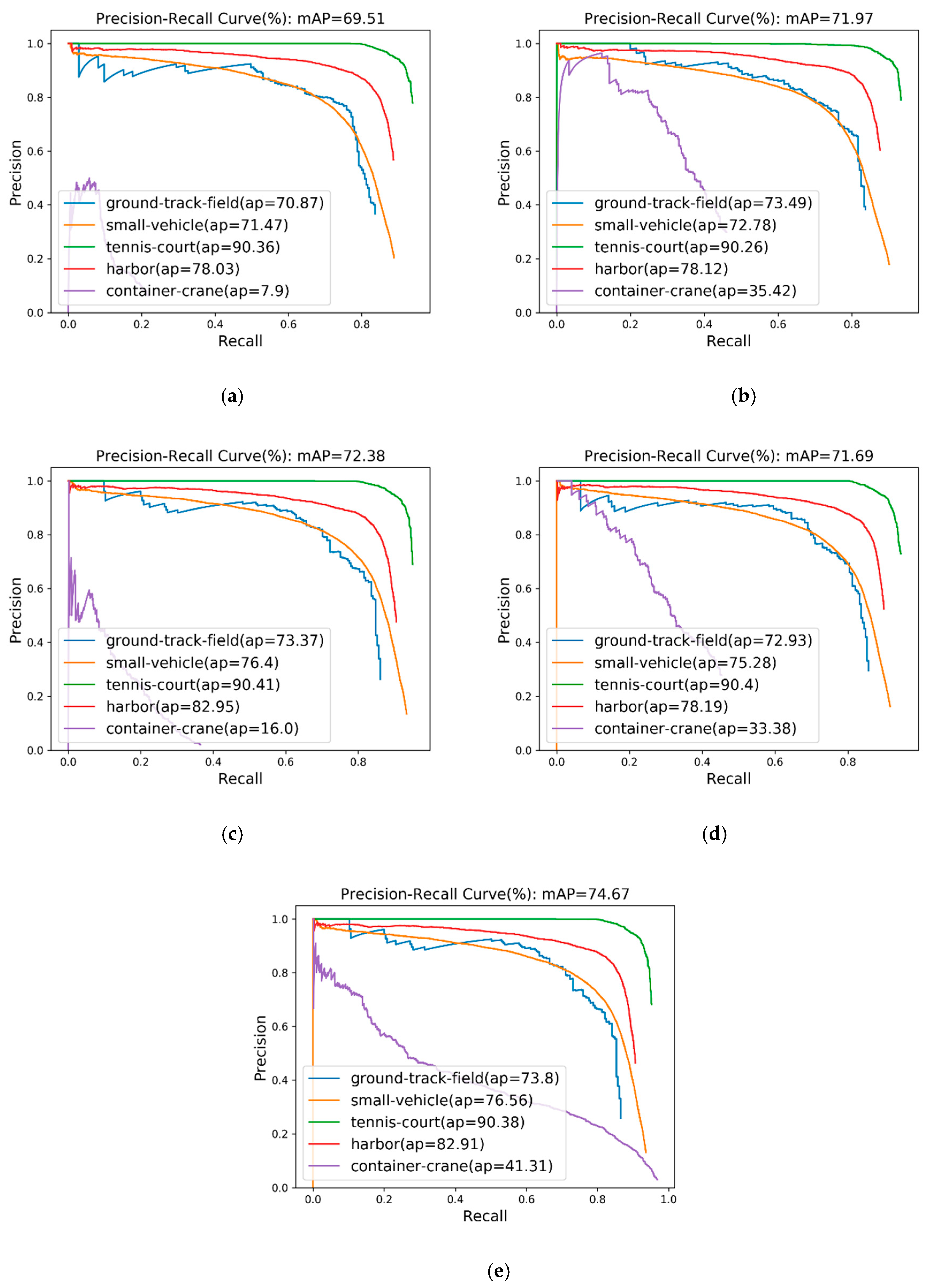 Remotesensing 12 00784 g006 Remotesensing 12 00784 g006