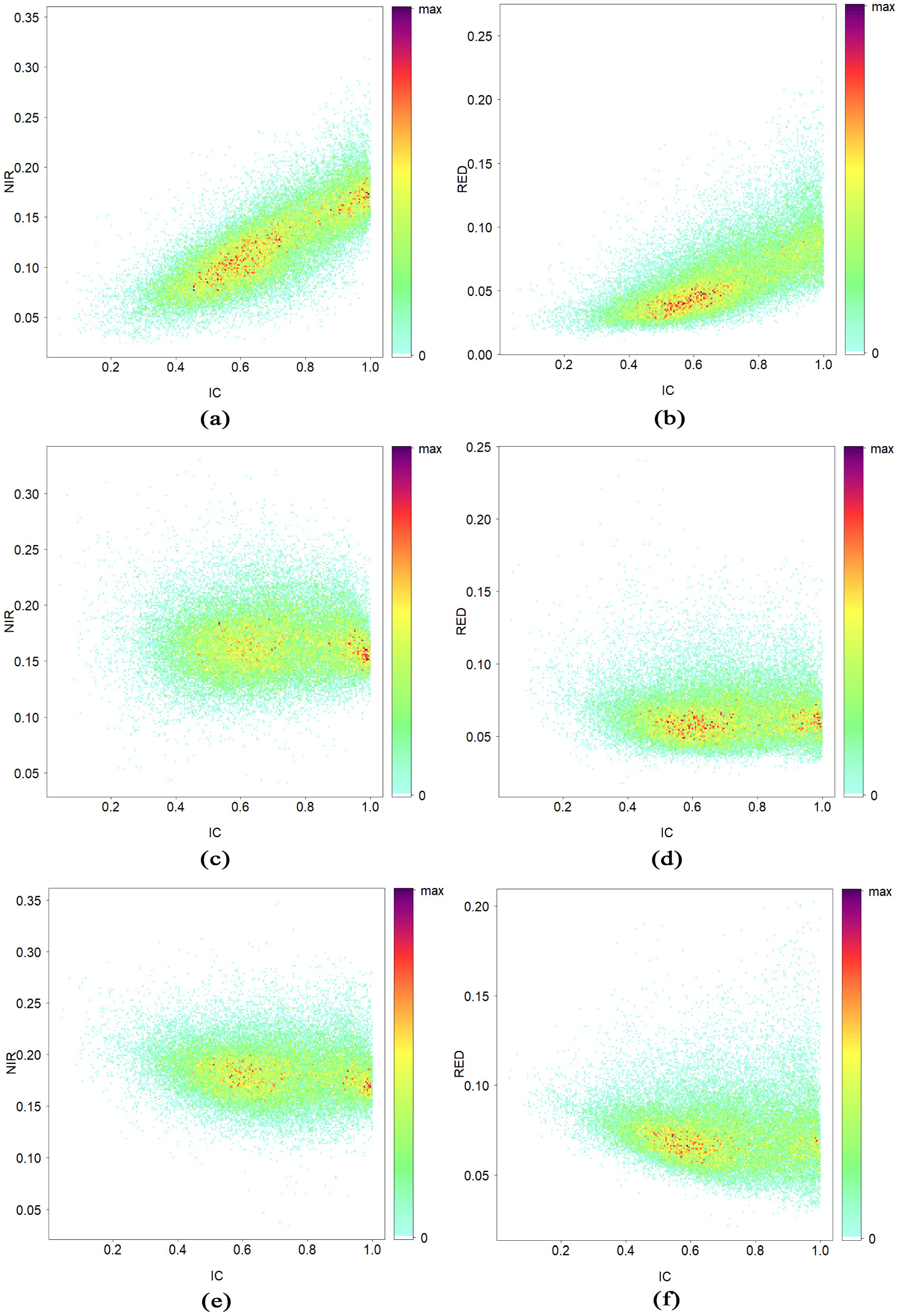 Remotesensing 12 00787 g007 Remotesensing 12 00787 g007