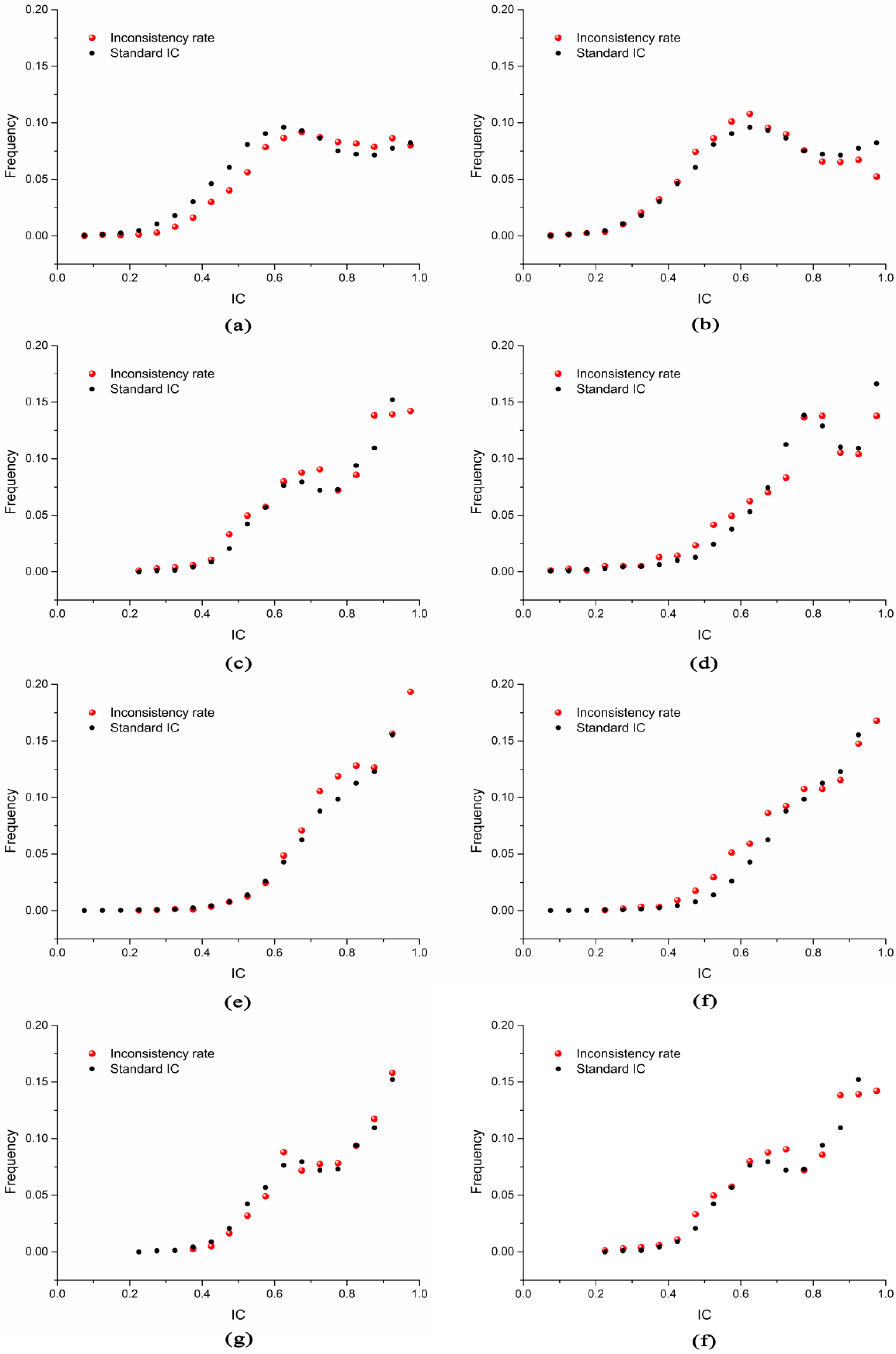 Remotesensing 12 00787 g011 Remotesensing 12 00787 g011