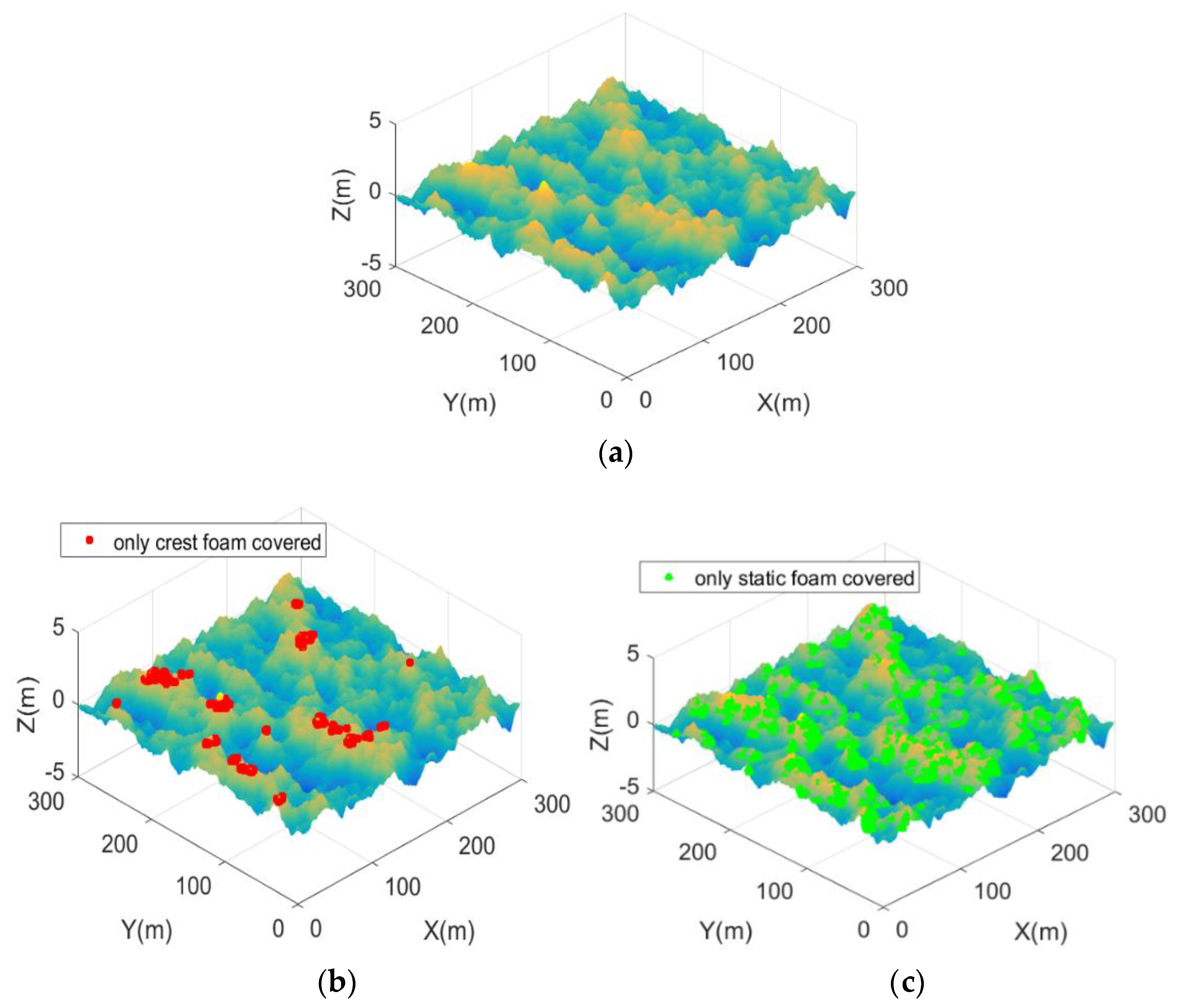 Remotesensing 12 00788 g004a Remotesensing 12 00788 g004a