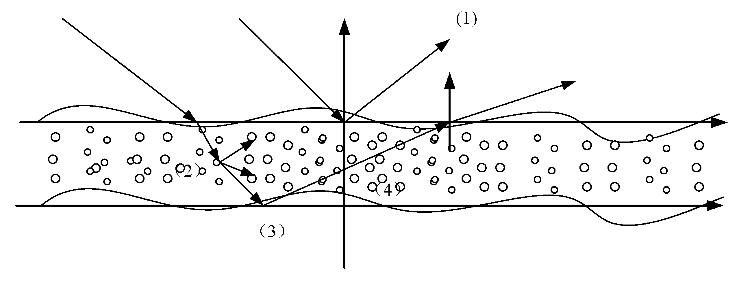 Remotesensing 12 00788 g006 Remotesensing 12 00788 g006
