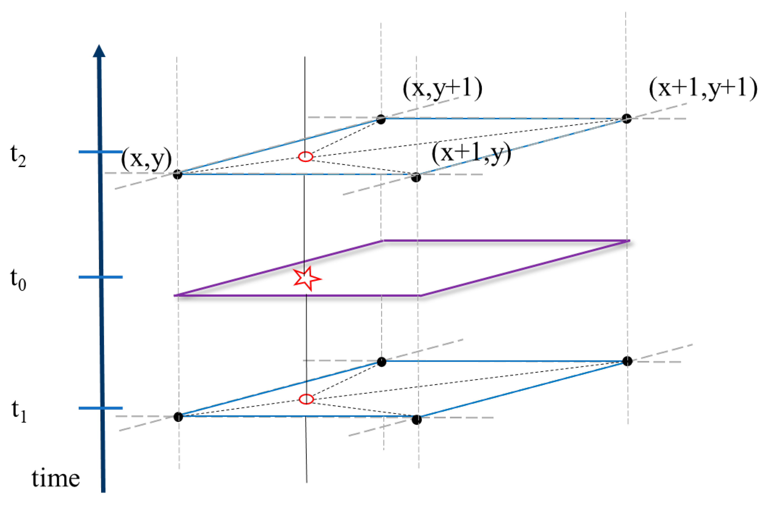 Remotesensing 12 00791 g004 Remotesensing 12 00791 g004