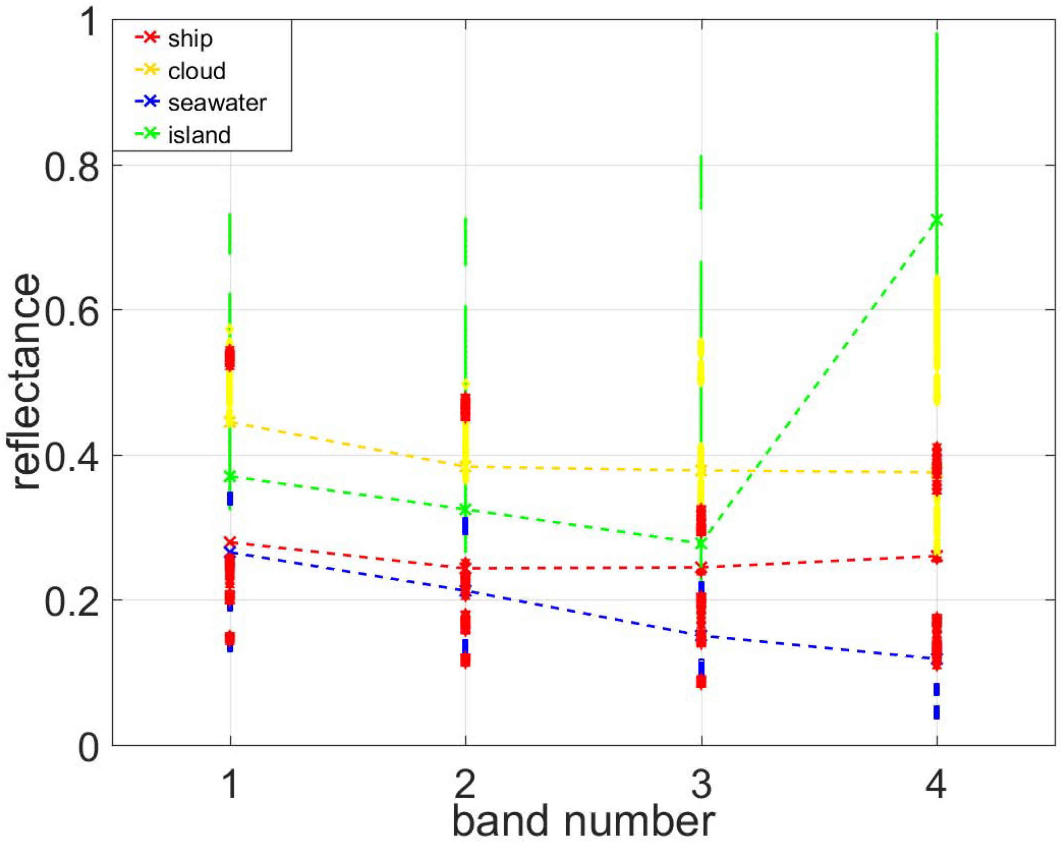 Remotesensing 12 00792 g003
