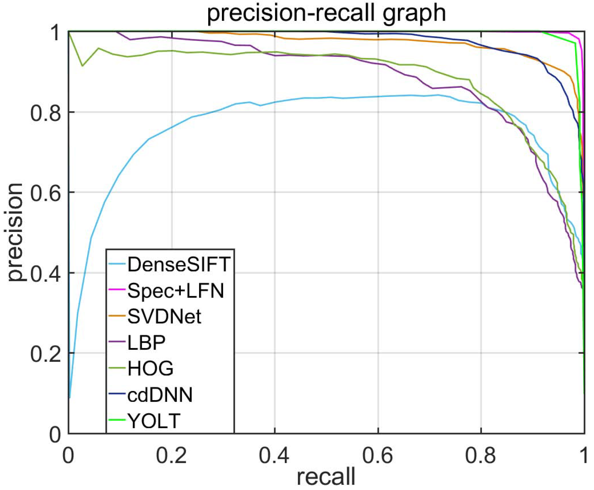 Remotesensing 12 00792 g010