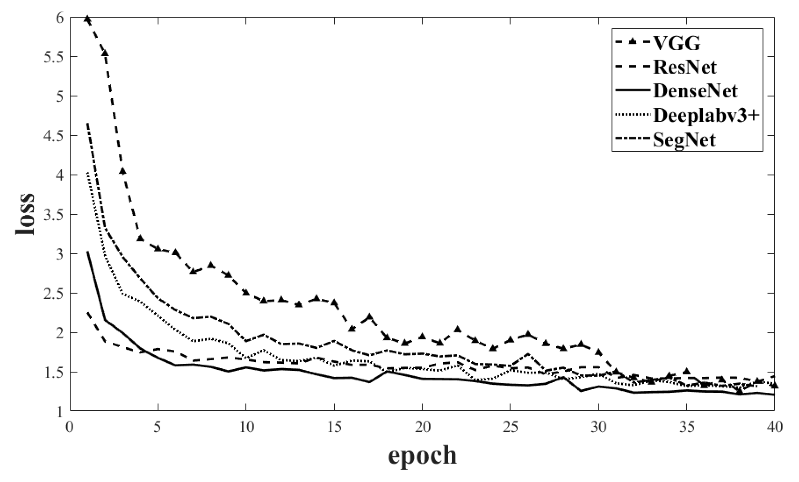 Remotesensing 12 00795 g005