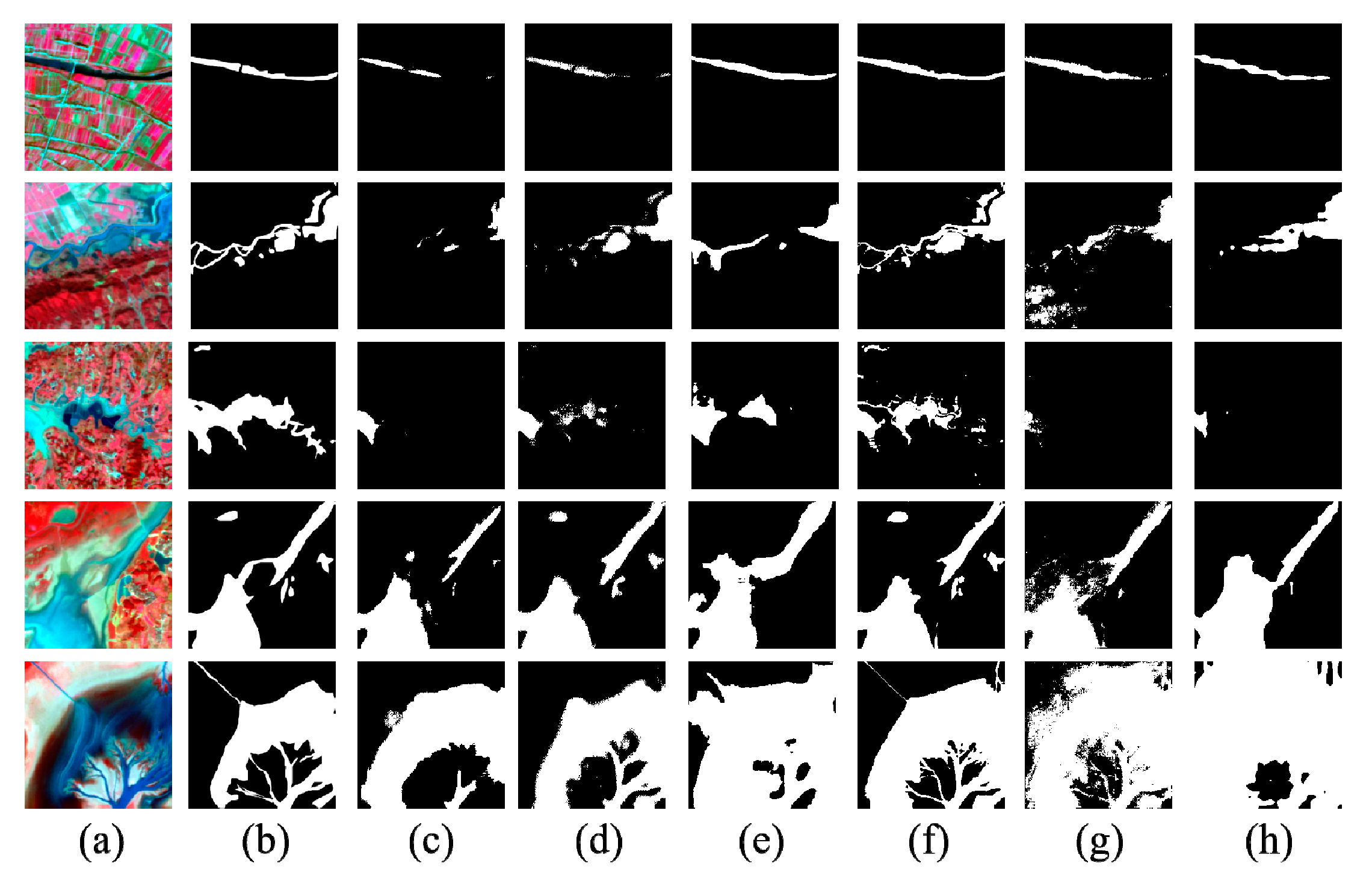 Remotesensing 12 00795 g006
