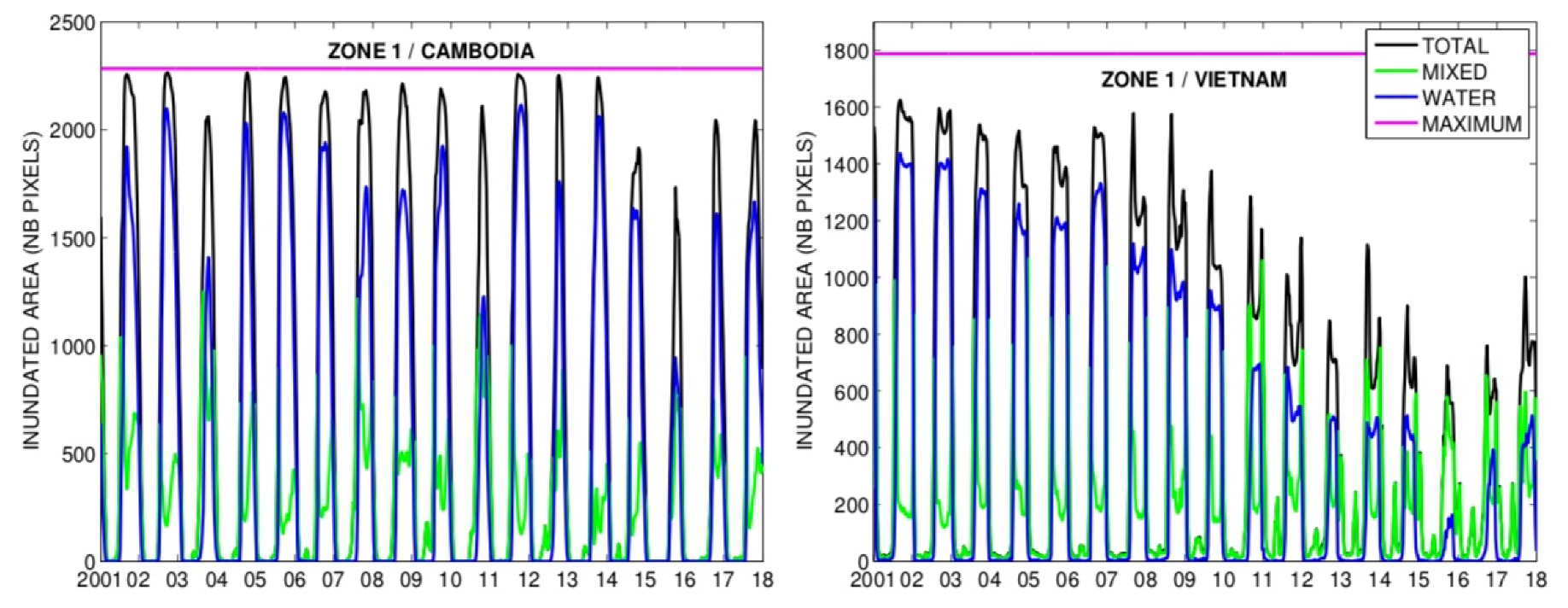 Remotesensing 12 00800 g004a
