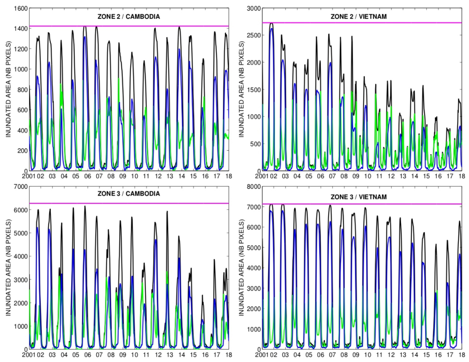 Remotesensing 12 00800 g004b