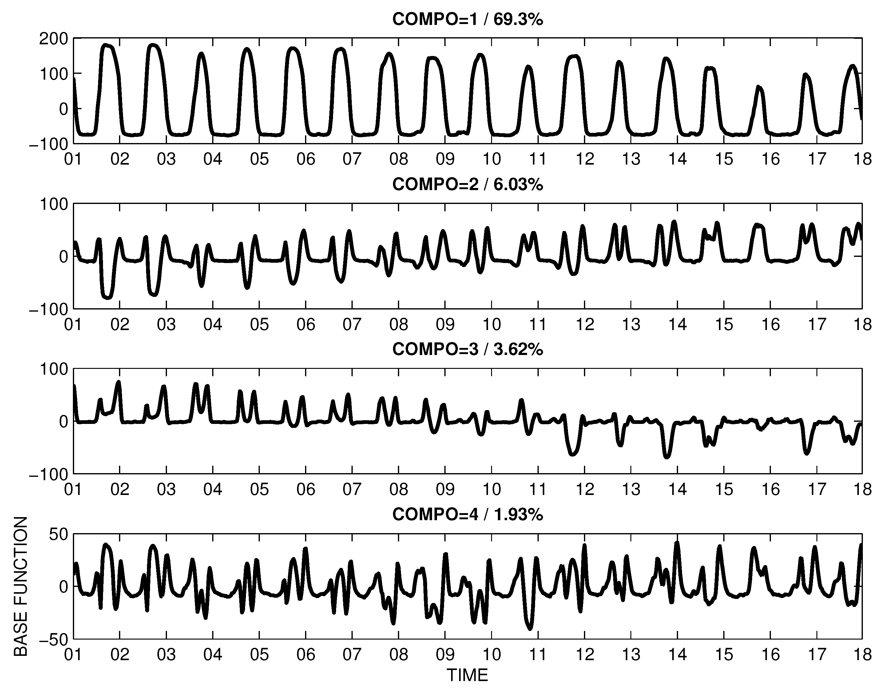 Remotesensing 12 00800 g005