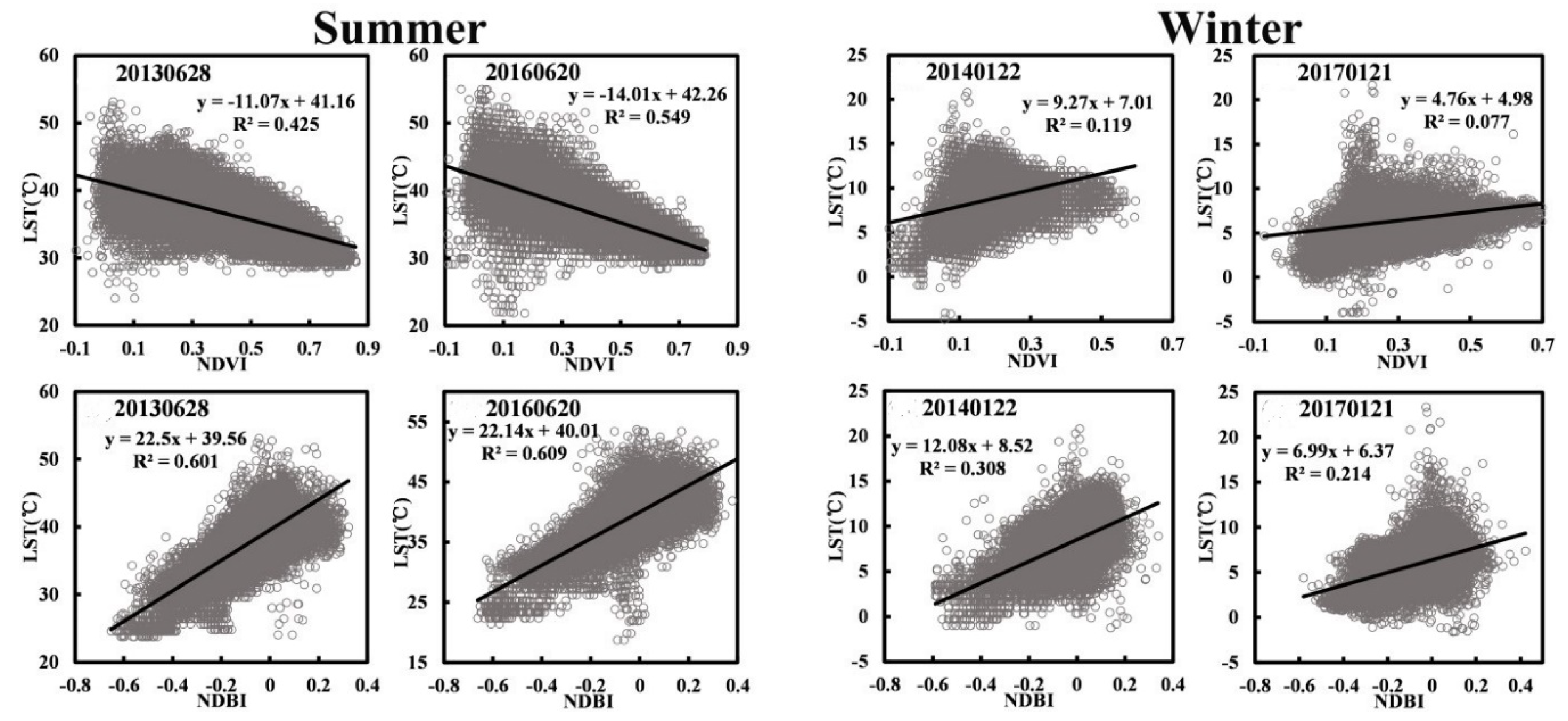 Remotesensing 12 00801 g012 Remotesensing 12 00801 g012