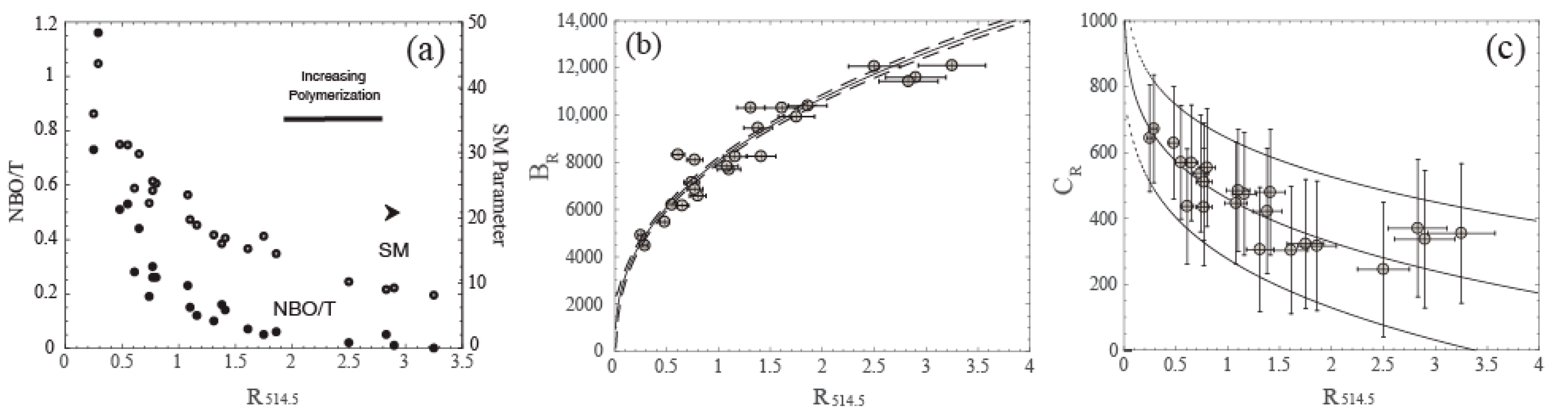 Remotesensing 12 00805 g002 Remotesensing 12 00805 g002