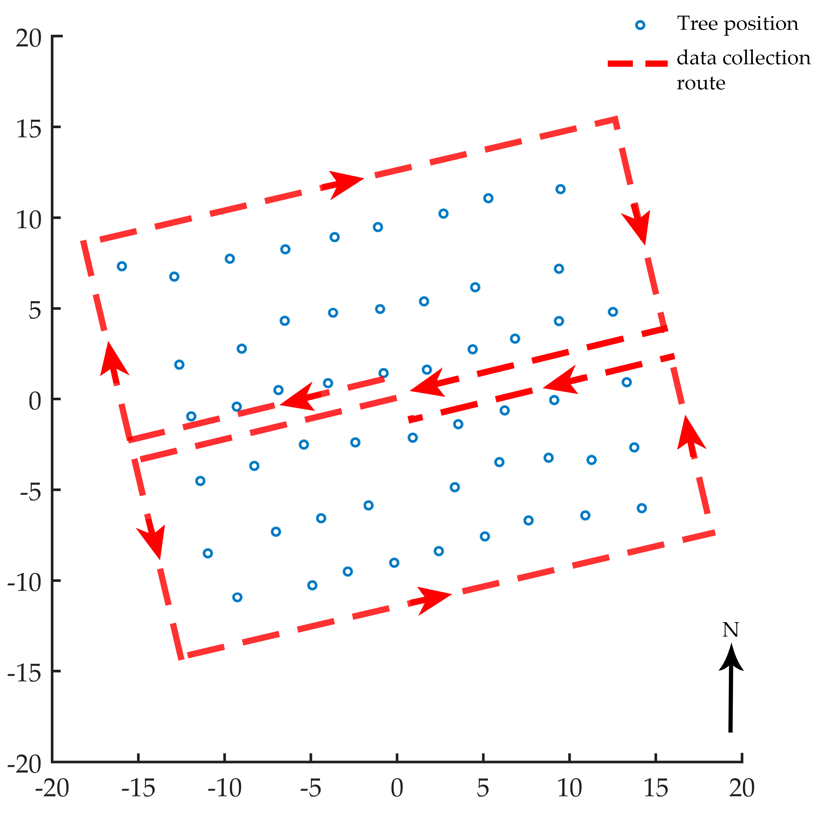 Remotesensing 12 00808 g002 Remotesensing 12 00808 g002