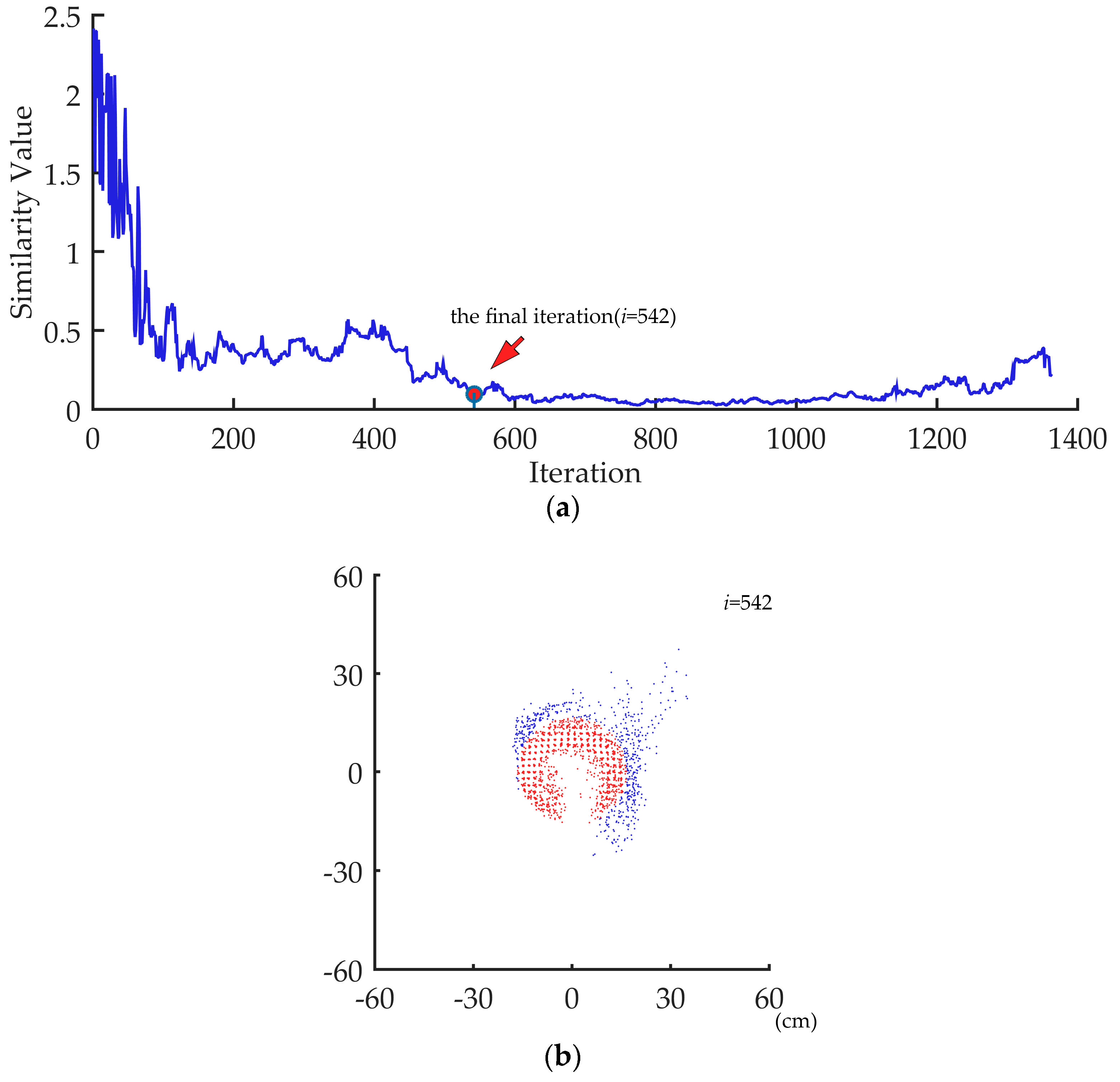 Remotesensing 12 00808 g009 Remotesensing 12 00808 g009