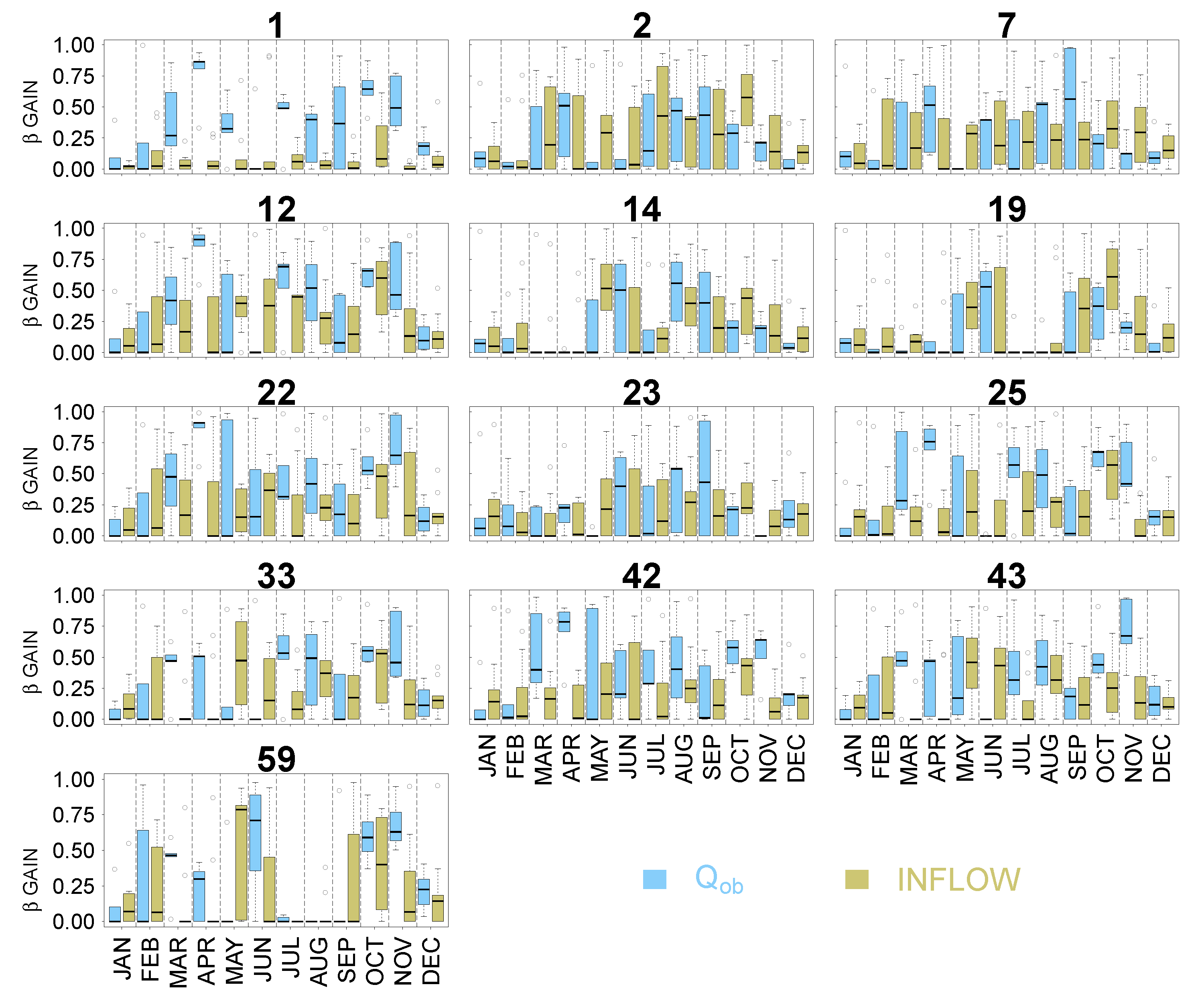 Remotesensing 12 00811 g0a3 Remotesensing 12 00811 g0a3