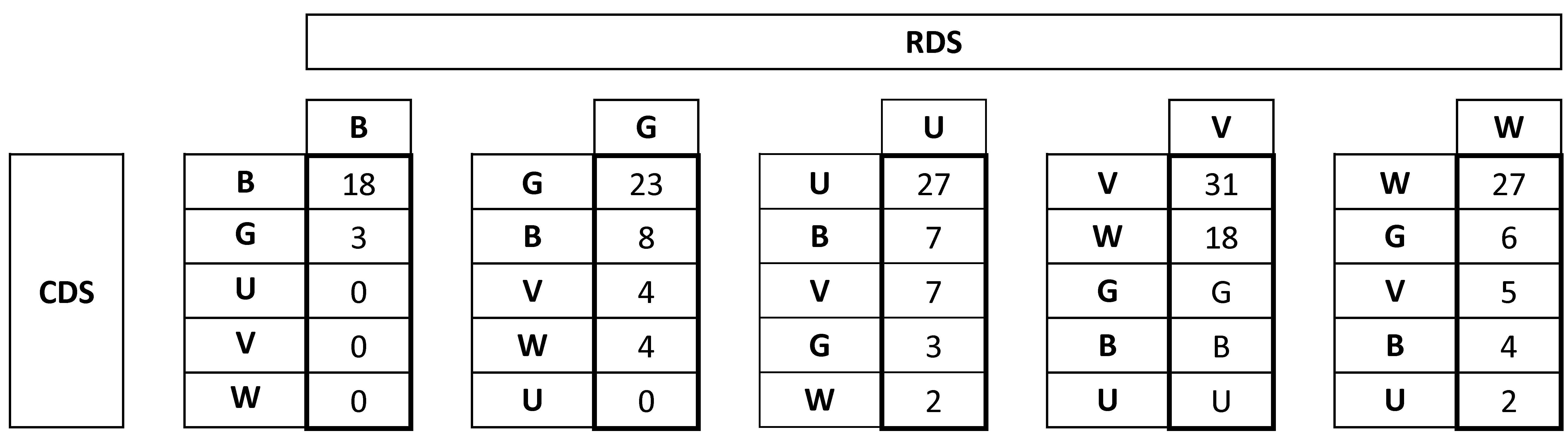 Remotesensing 12 00816 g001