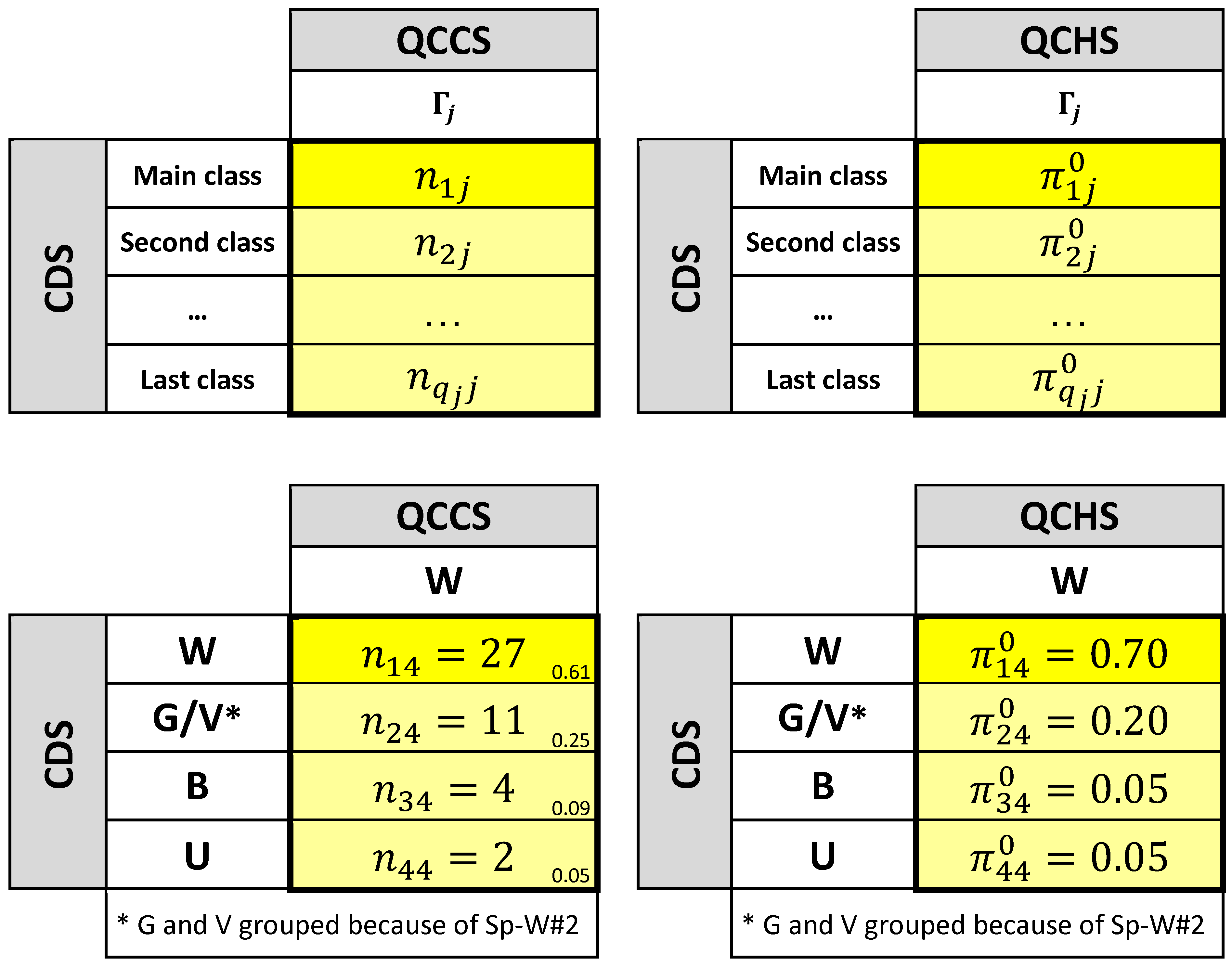 Remotesensing 12 00816 g002