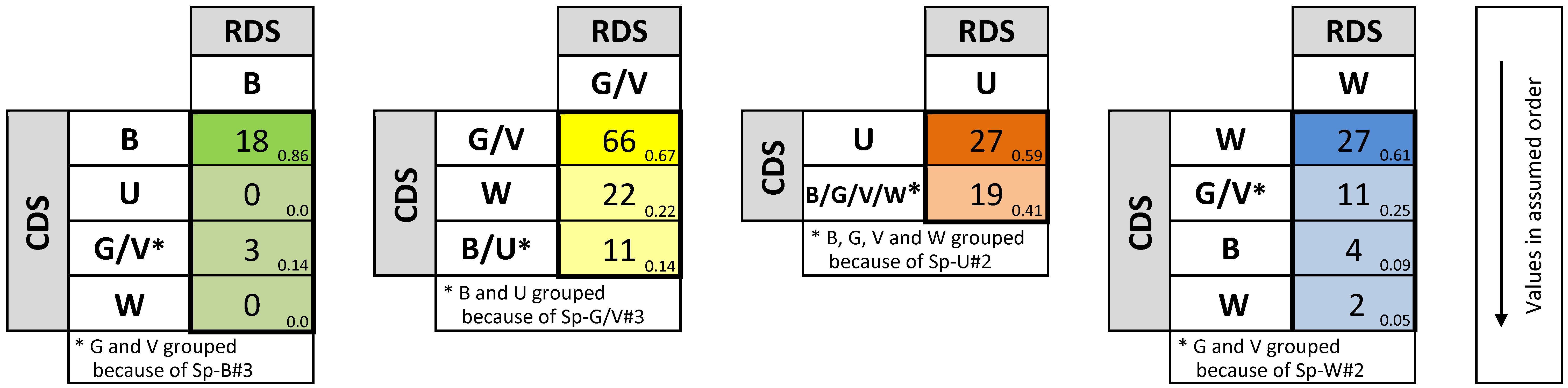 Remotesensing 12 00816 g003