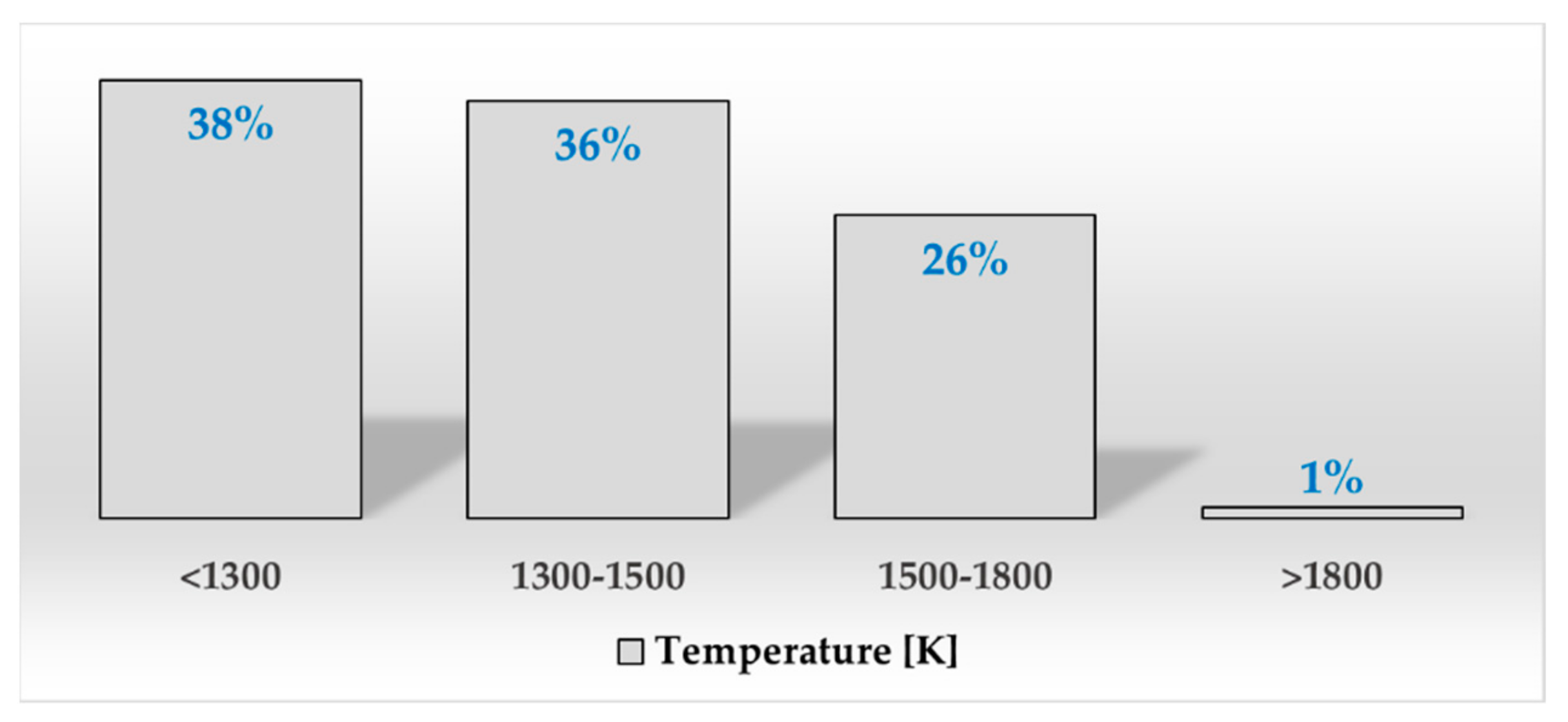 Remotesensing 12 00819 g002 Remotesensing 12 00819 g002