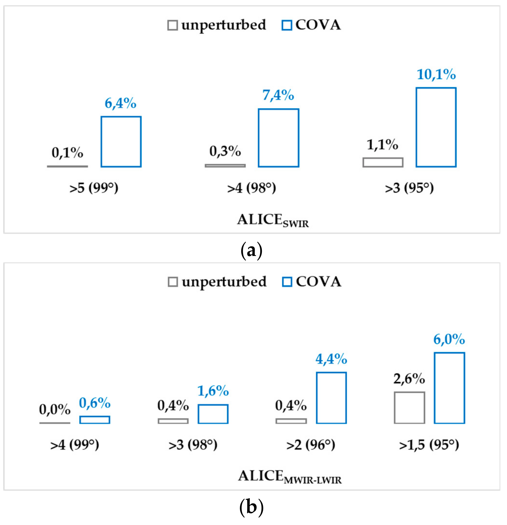 Remotesensing 12 00819 g007 Remotesensing 12 00819 g007