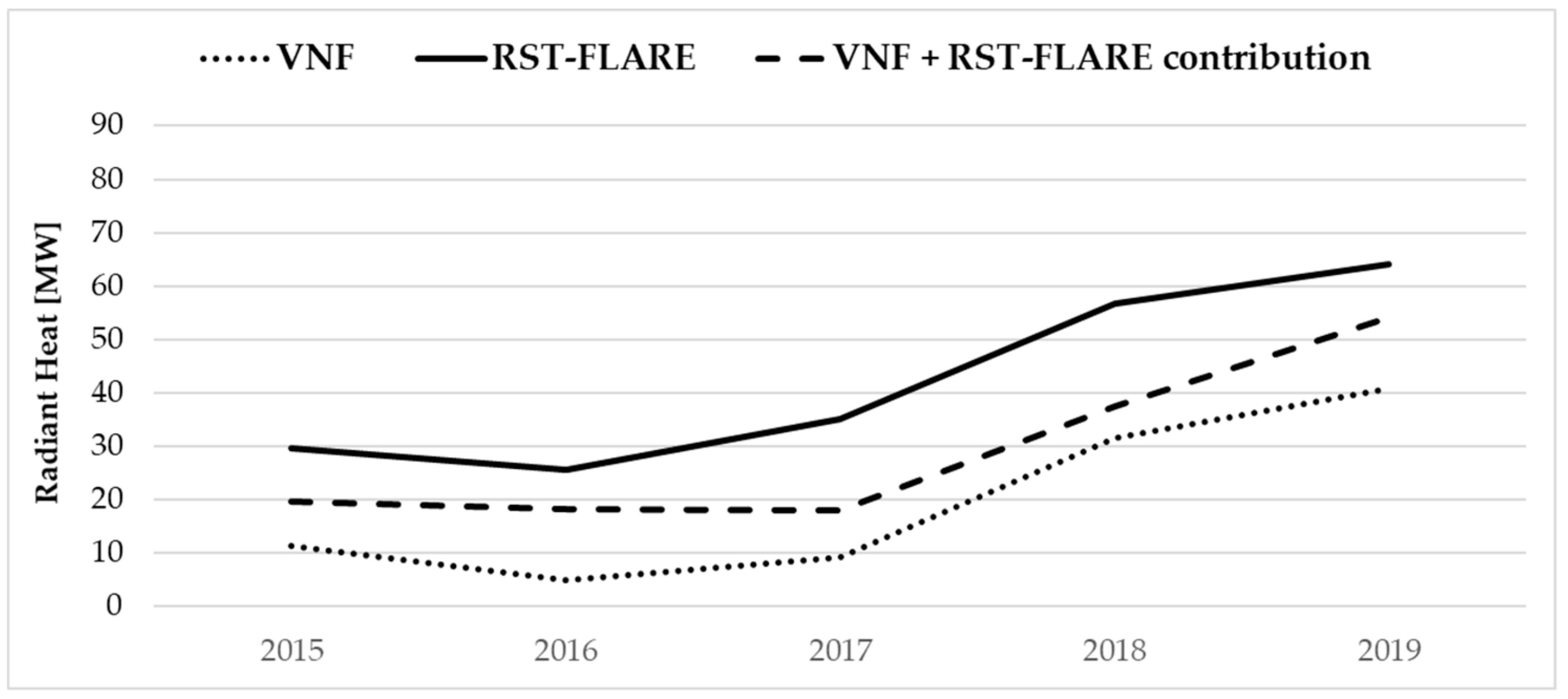 Remotesensing 12 00819 g013 Remotesensing 12 00819 g013