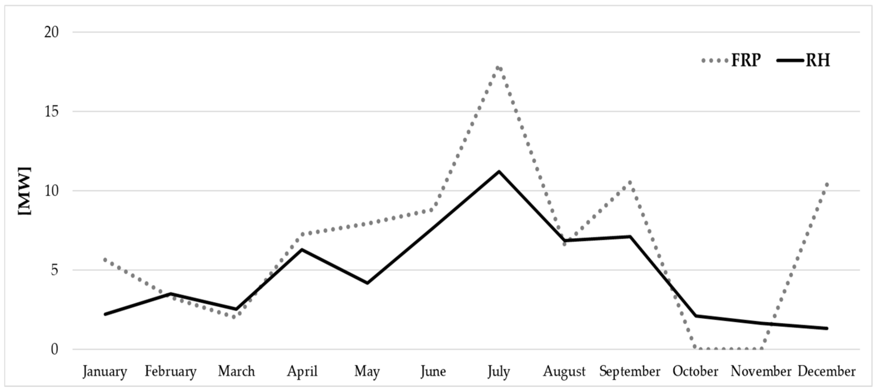 Remotesensing 12 00819 g015 Remotesensing 12 00819 g015