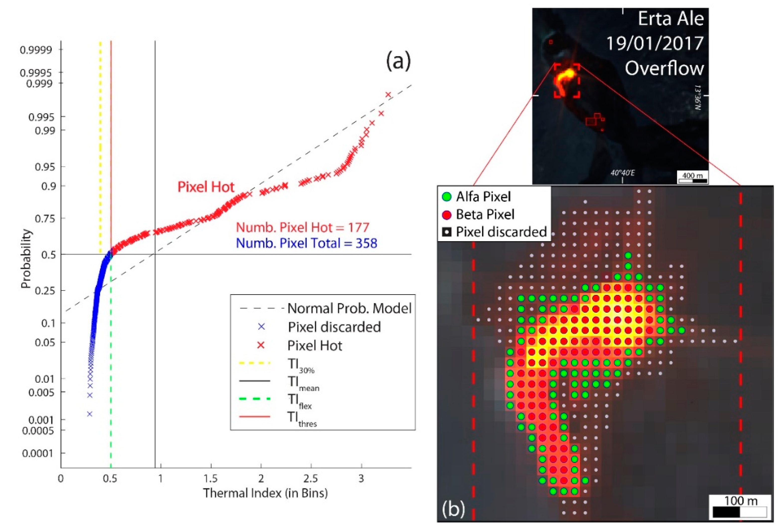 Remotesensing 12 00820 g005