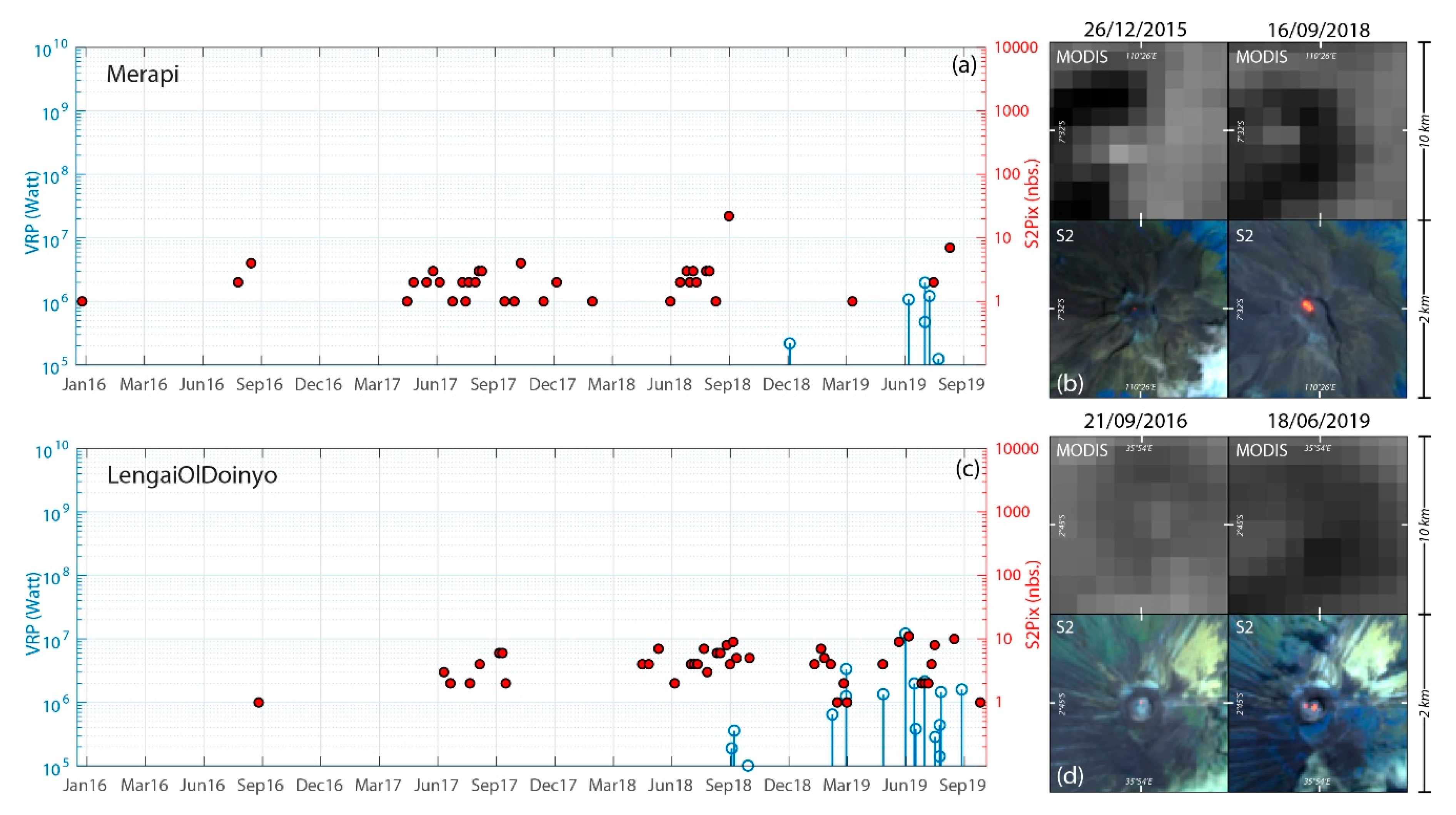 Remotesensing 12 00820 g013
