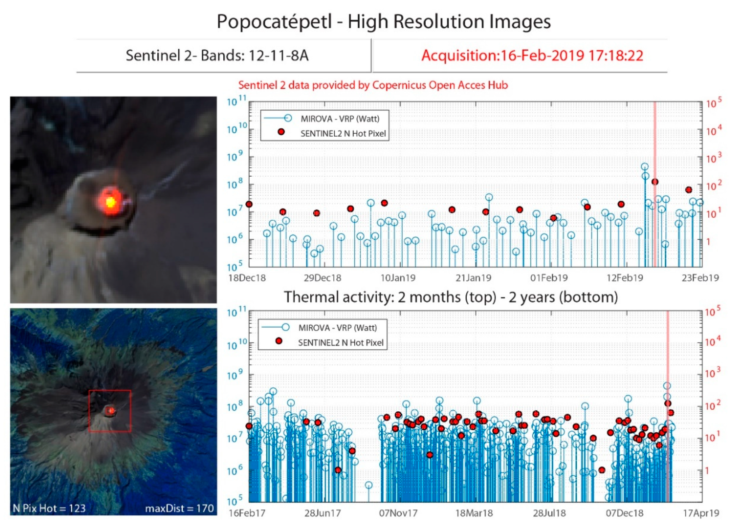 Remotesensing 12 00820 g015